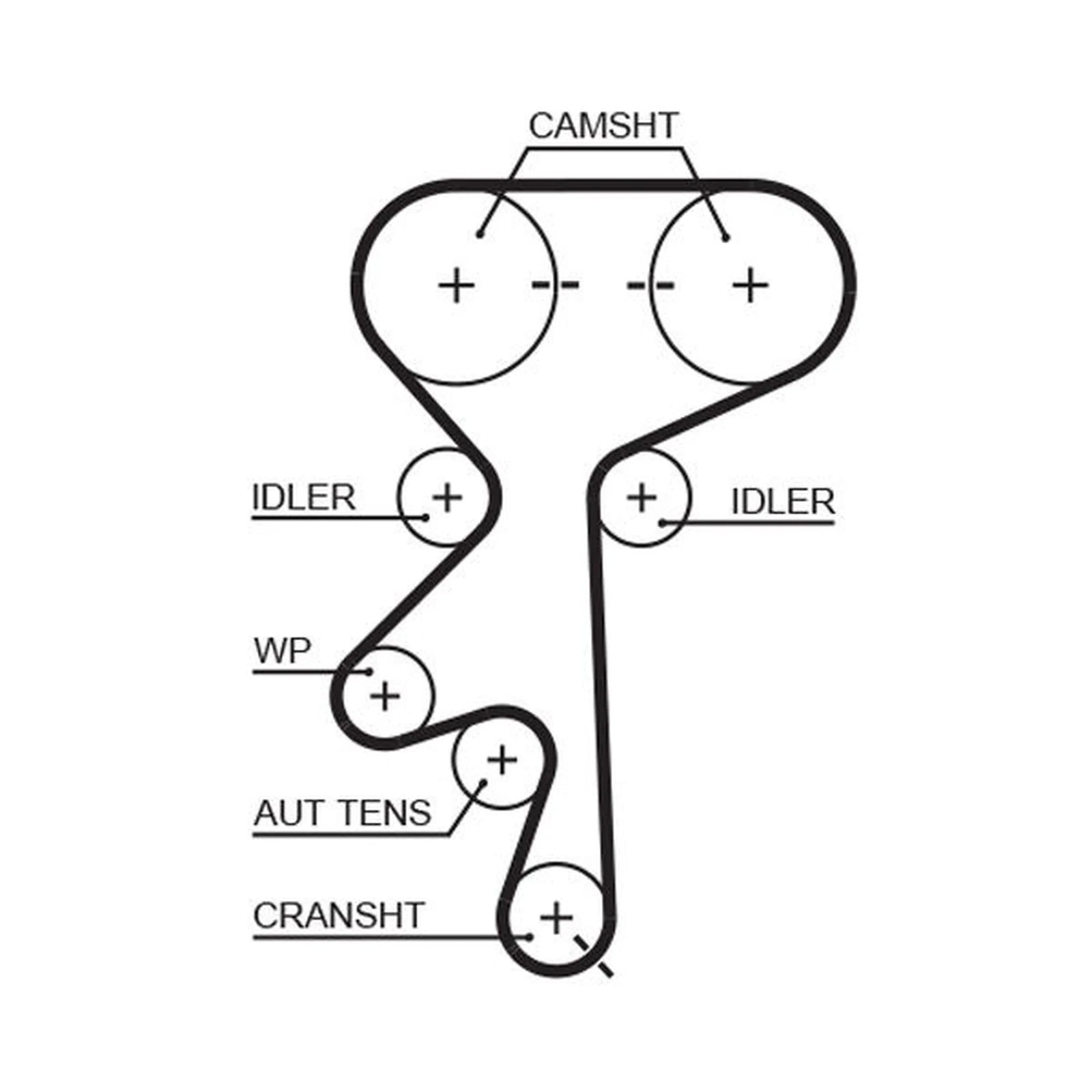 Gates Timing Belt & Water Pump Kit KP15369XS-1