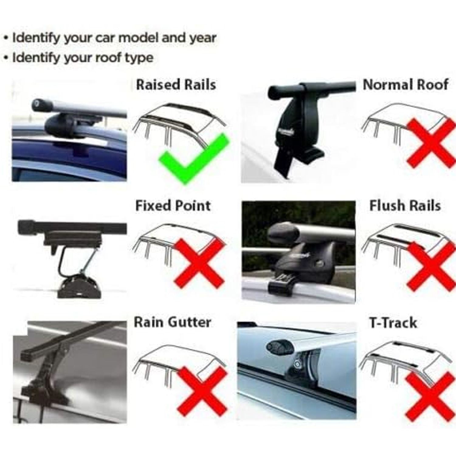 Summit Roof Rack Cross Bars SUP-815