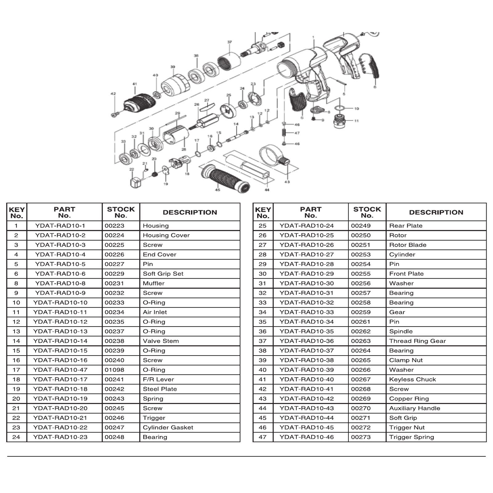 Draper Trigger Nut YDAT-RAD10-45
