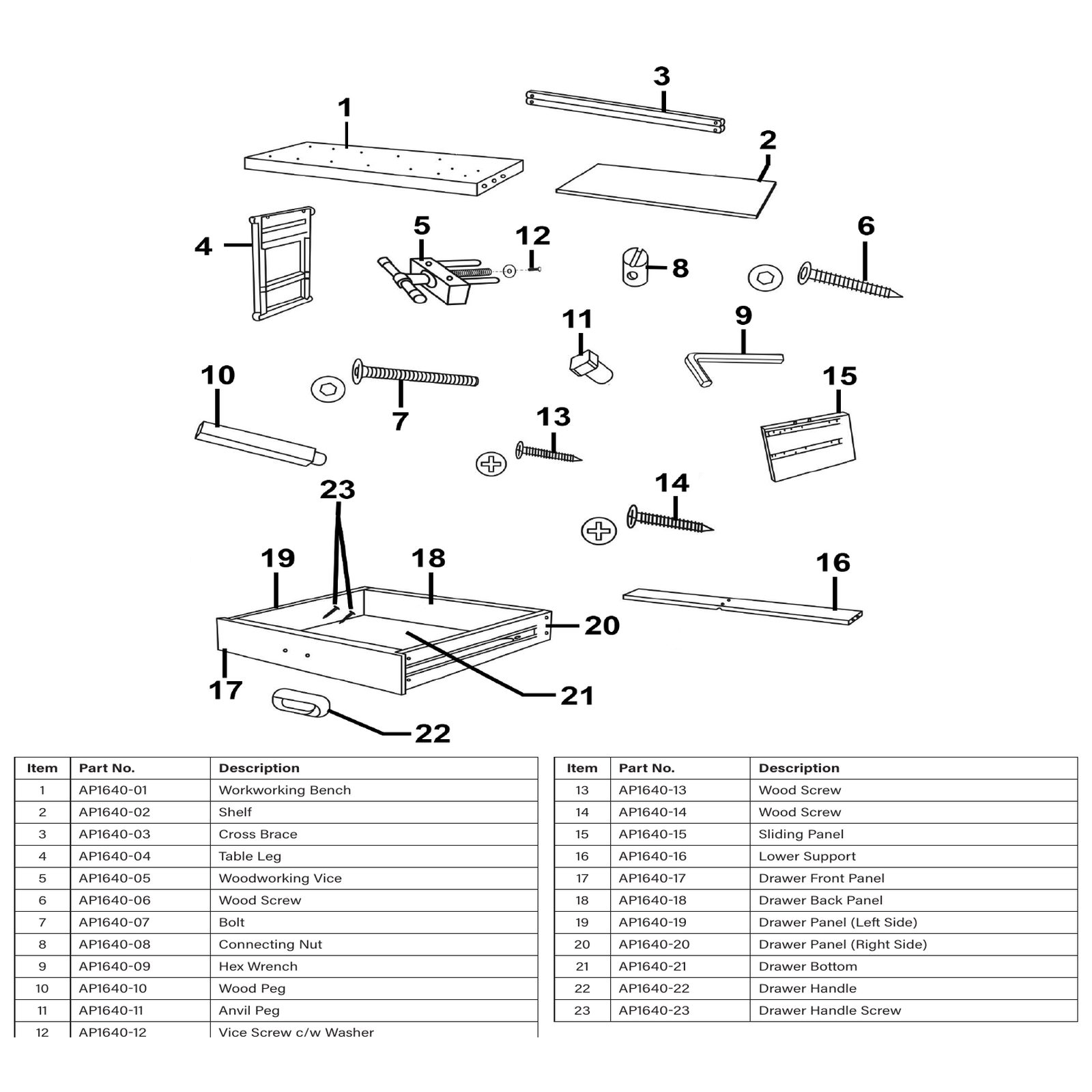 Sealey Drawer Handle Screw
