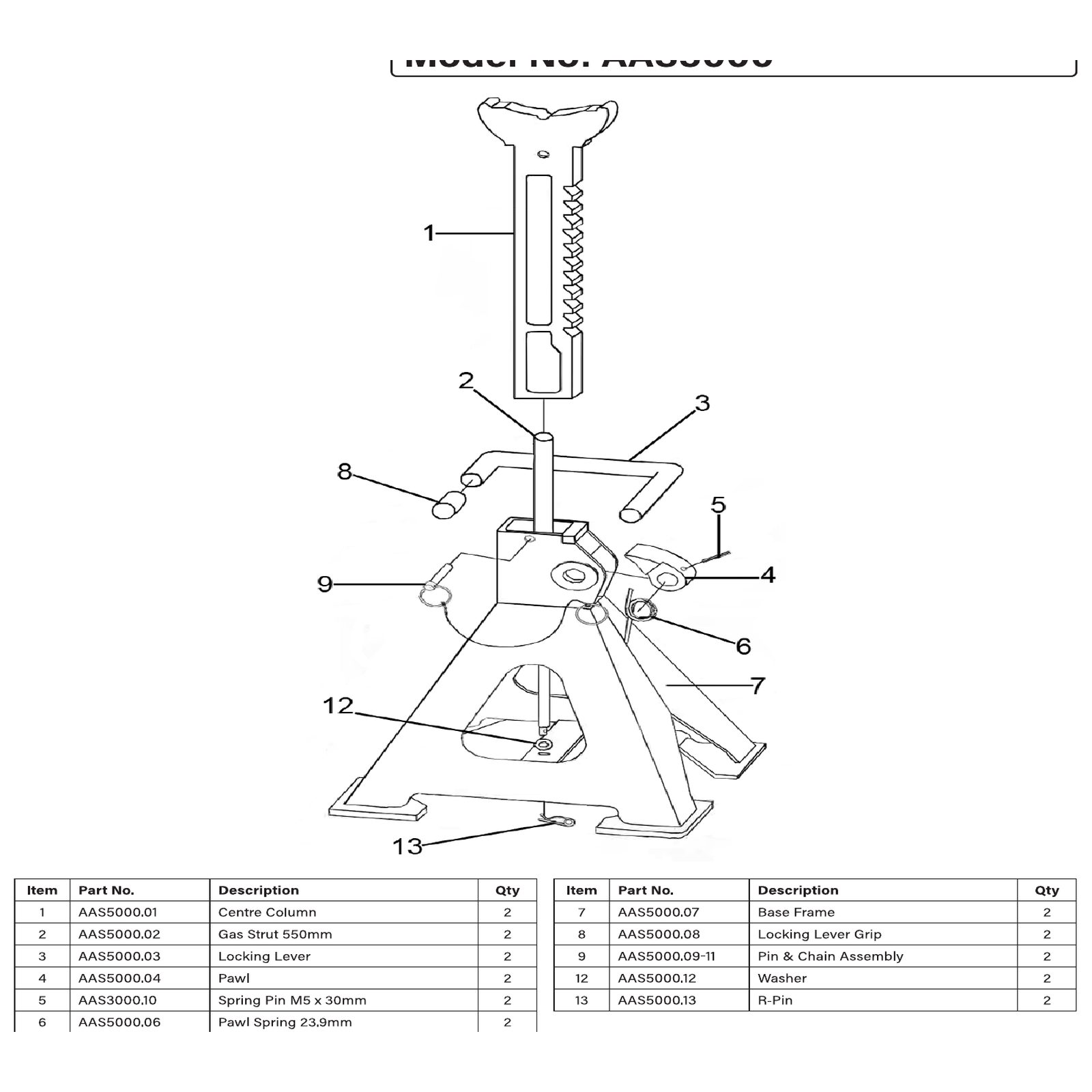 Sealey Centre column AAS5000.01