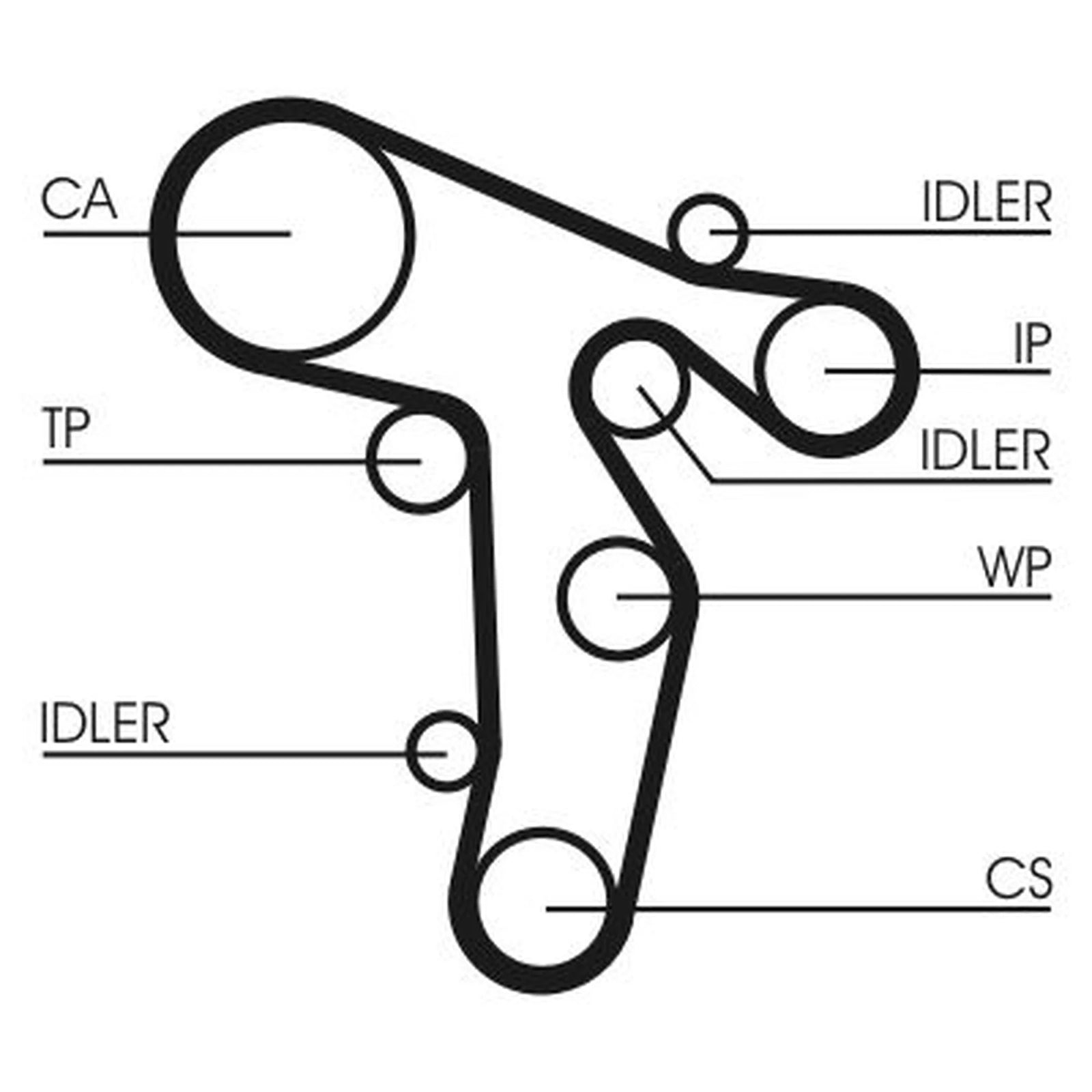 Continental CTAM Timing Belt Cambelt 160 Teeth CT1139