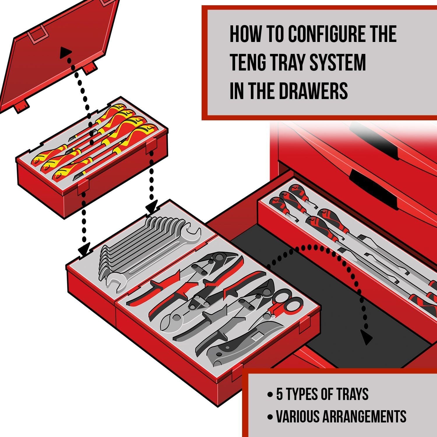 Teng Tools Storage Tray TT1 2 Compartments