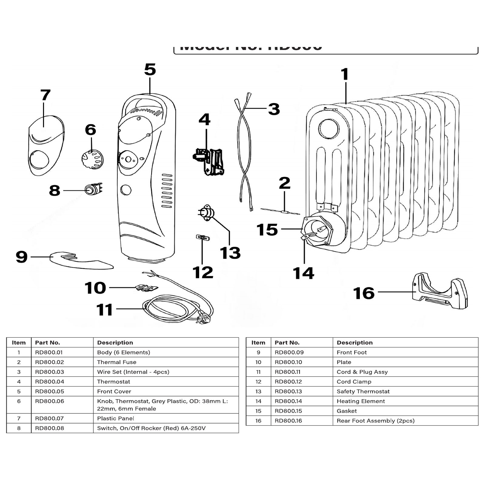 Sealey Body (7 elements) RD800.01