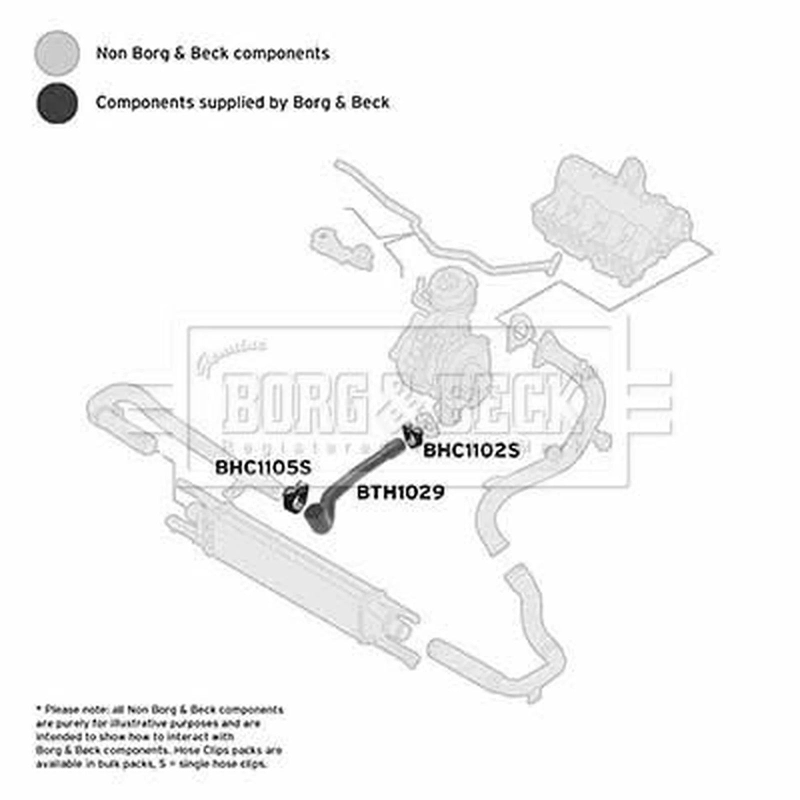 Borg & Beck Intercooler Turbo Charge Air Hose Lower BTH1029
