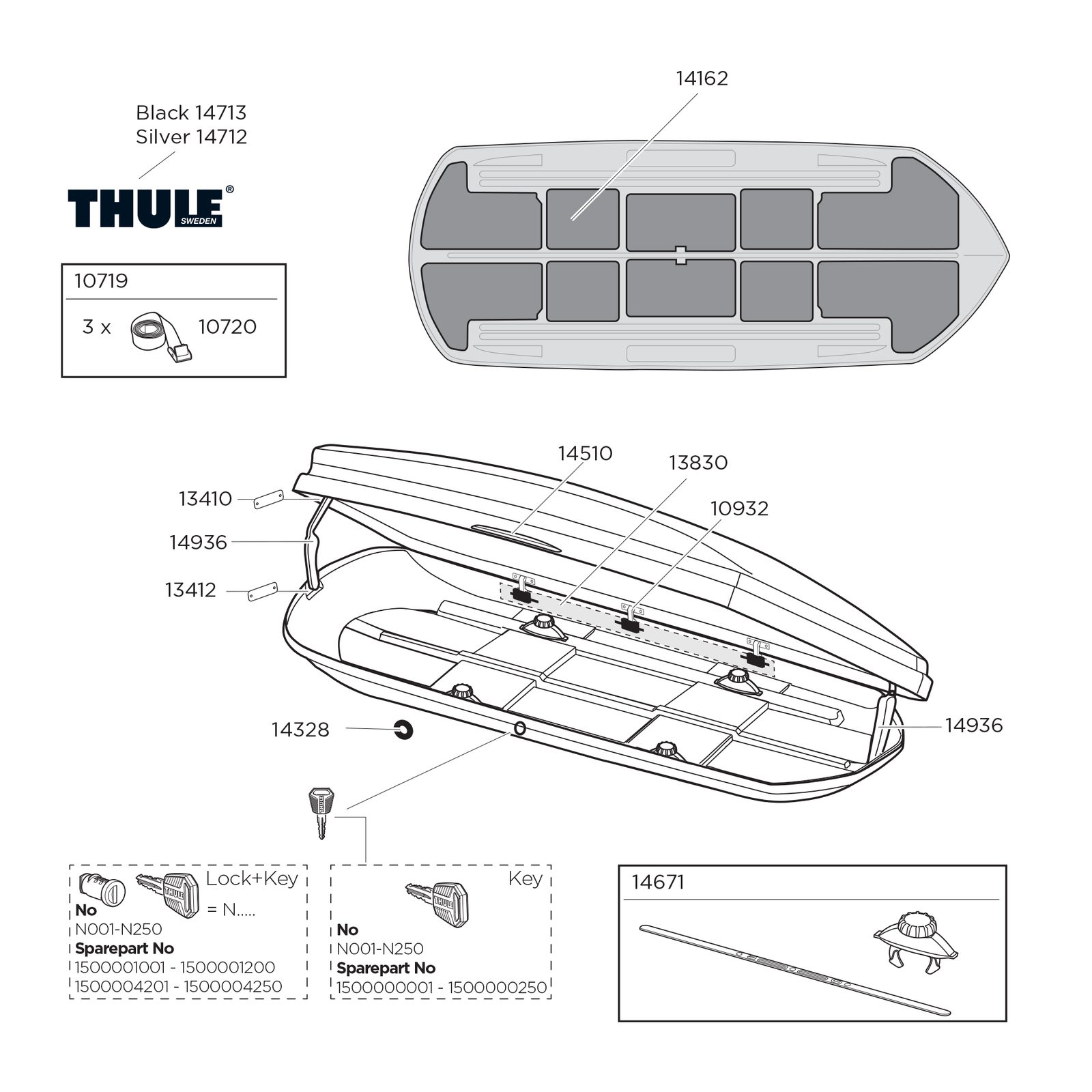 Thule Strap 2.20m Long Cargo Carrier