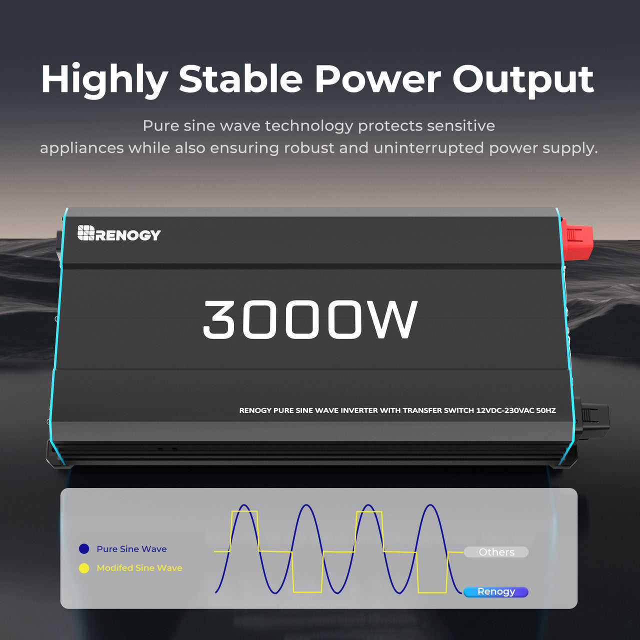 Renogy 3000W 12V to 230V/240V Pure Sine Wave Inverter With English Standard Socket