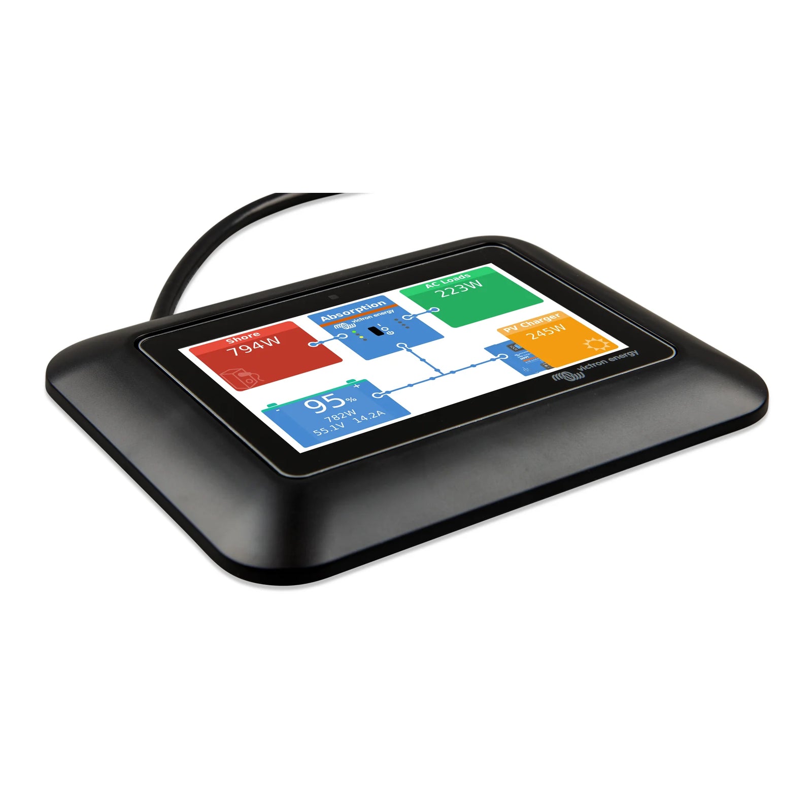 Victron GX Touch 50 Adapter for CCGX Cut-Out