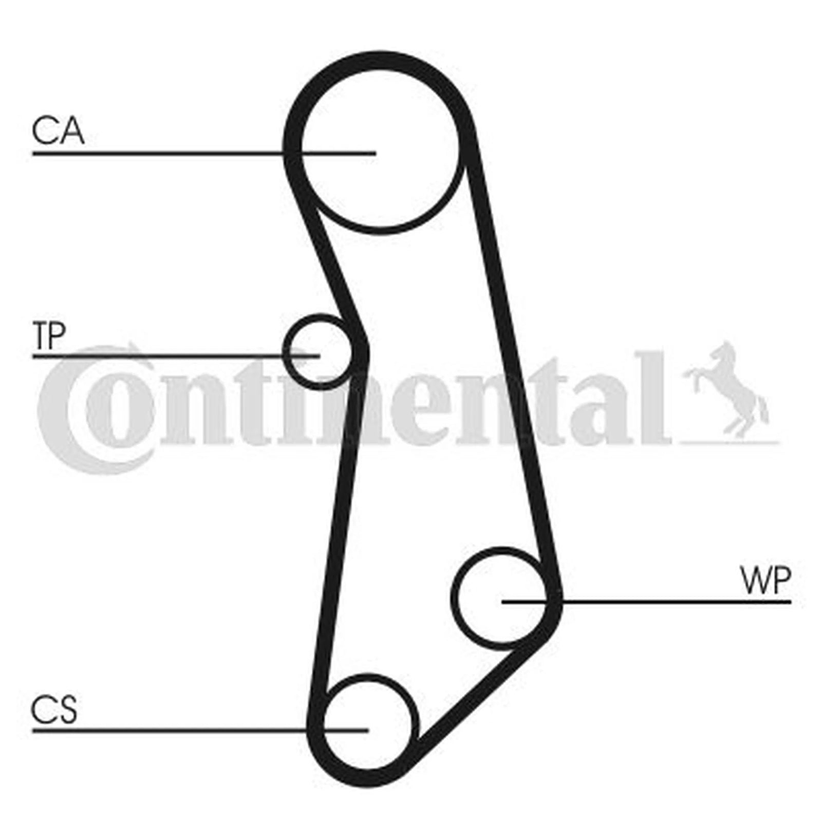 Continental CTAM Timing Belt Kit with Rollers CT1115K1