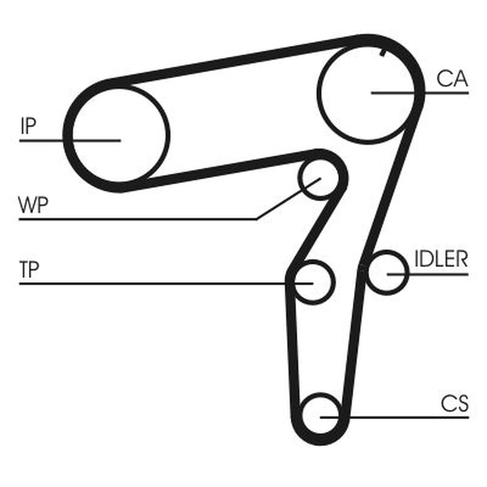 Continental CTAM Timing Belt Cambelt 190 Teeth CT968