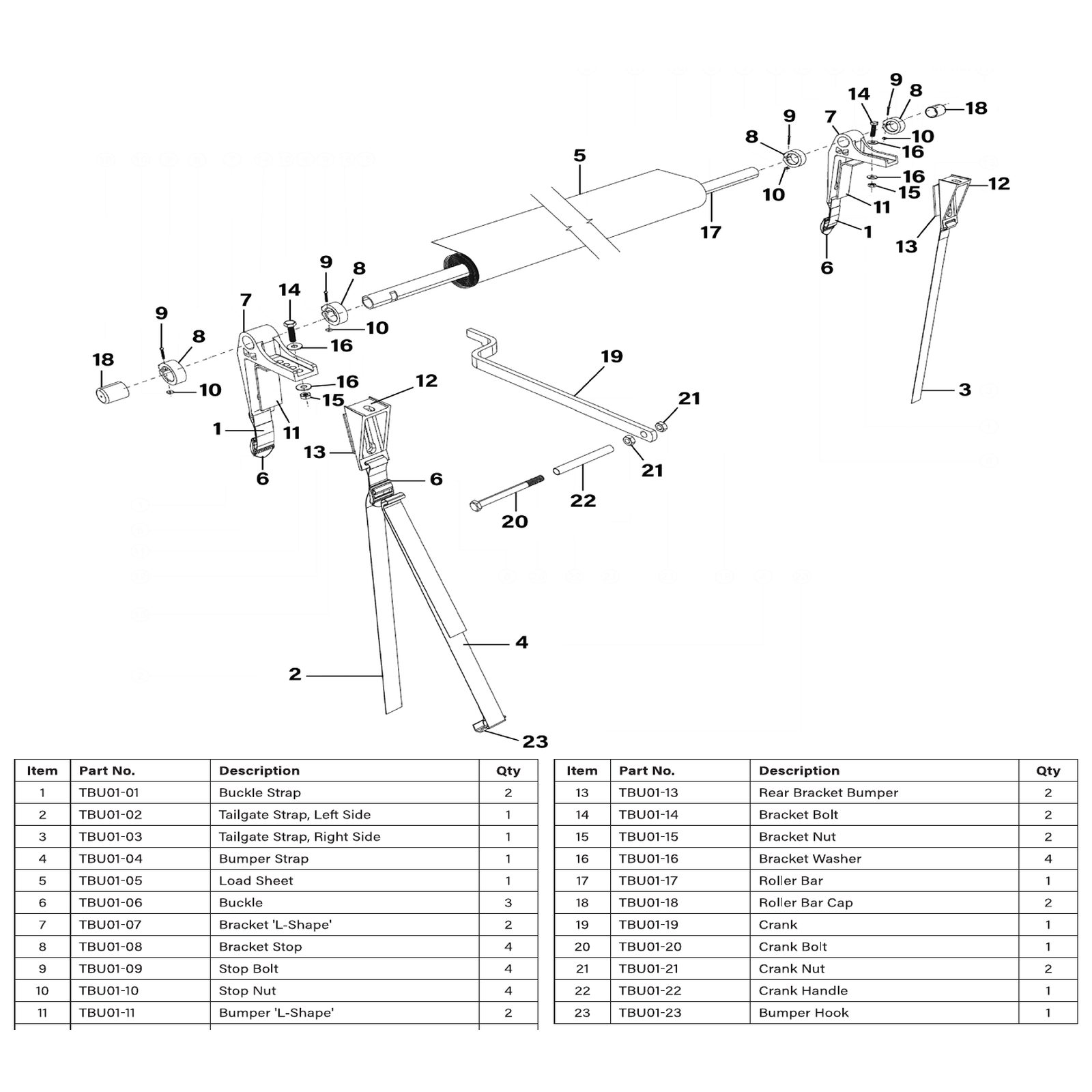 Sealey Load Sheet TBU01-05