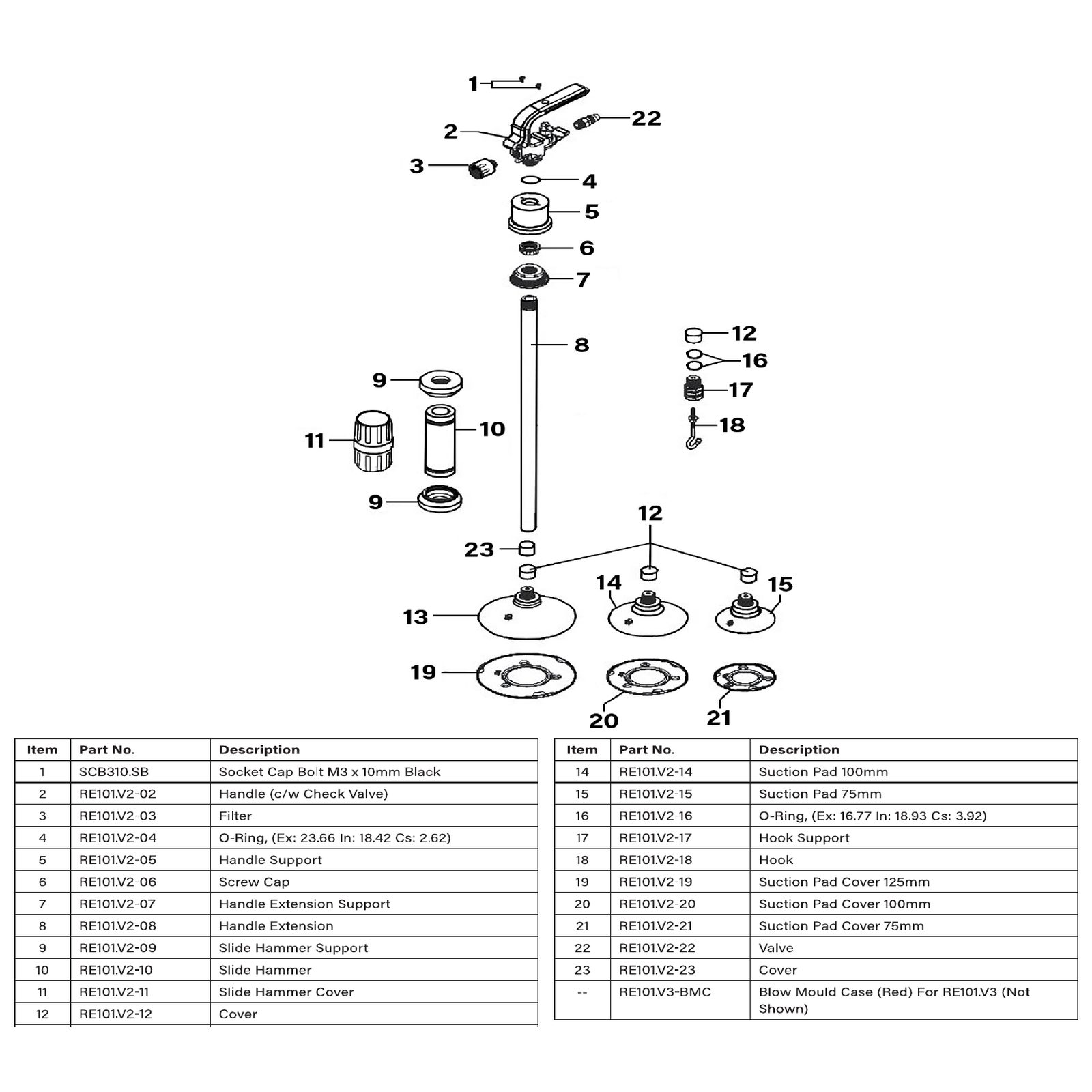 Sealey O-ring RE101.V2-16