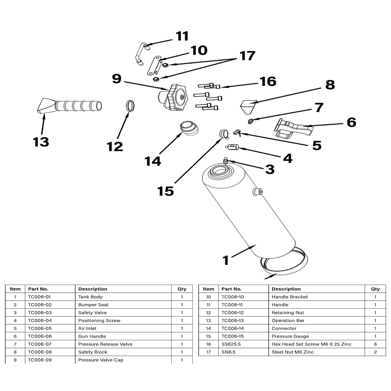 Sealey Retaining Nut TC006-12