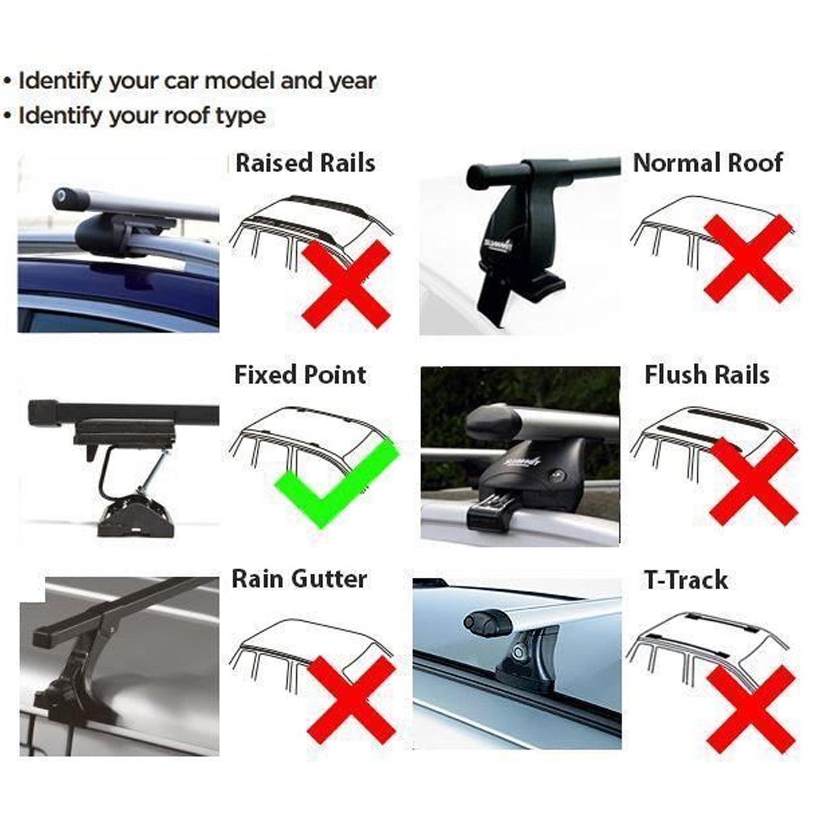 Summit Premium Aluminium Roof Bars SUP-A006-12024