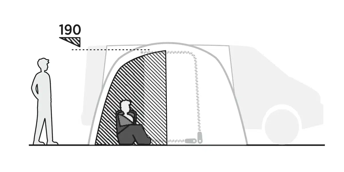 Easy Camp Inner Tent for Reine Awning