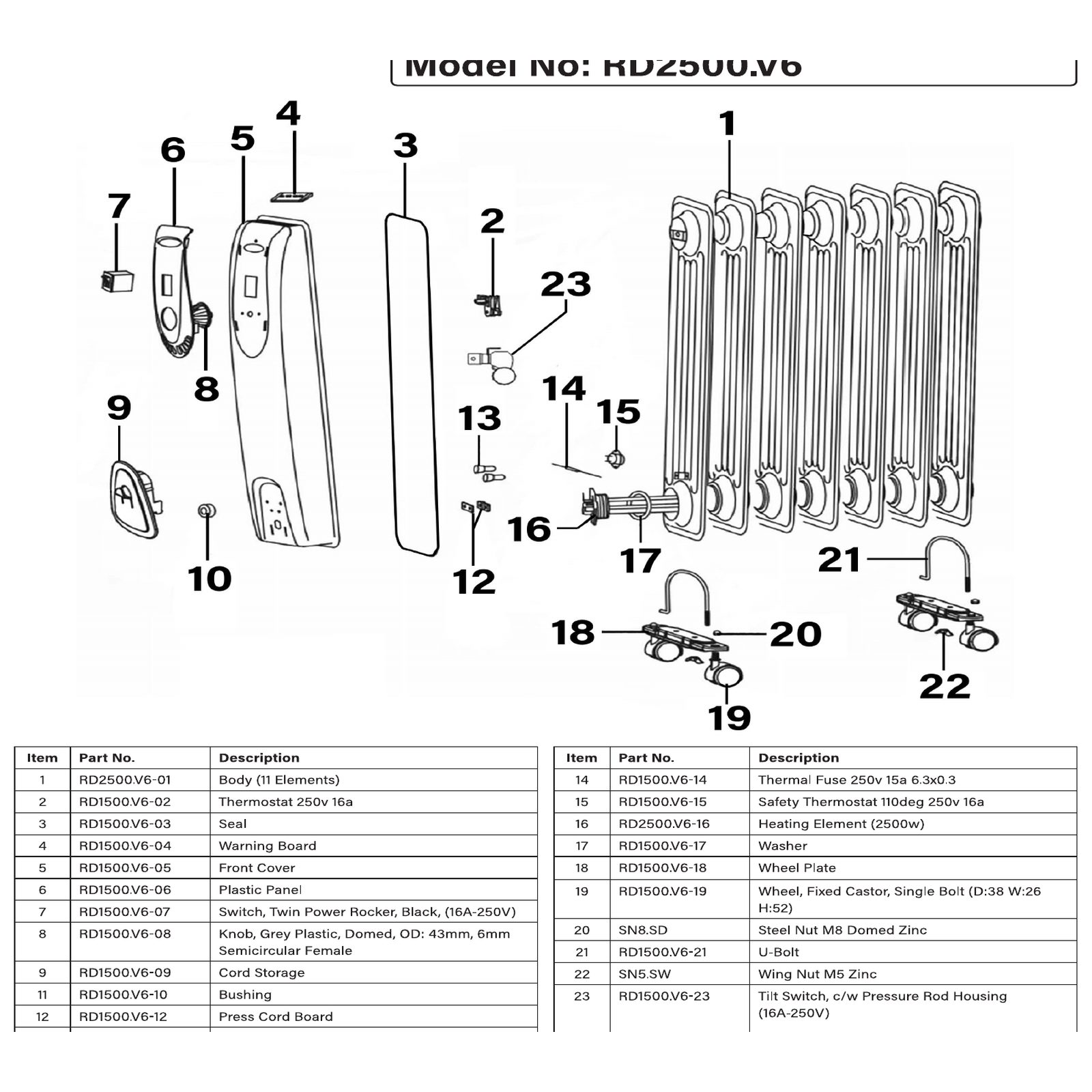 Sealey Body (12 elements) RD2500.V6-01