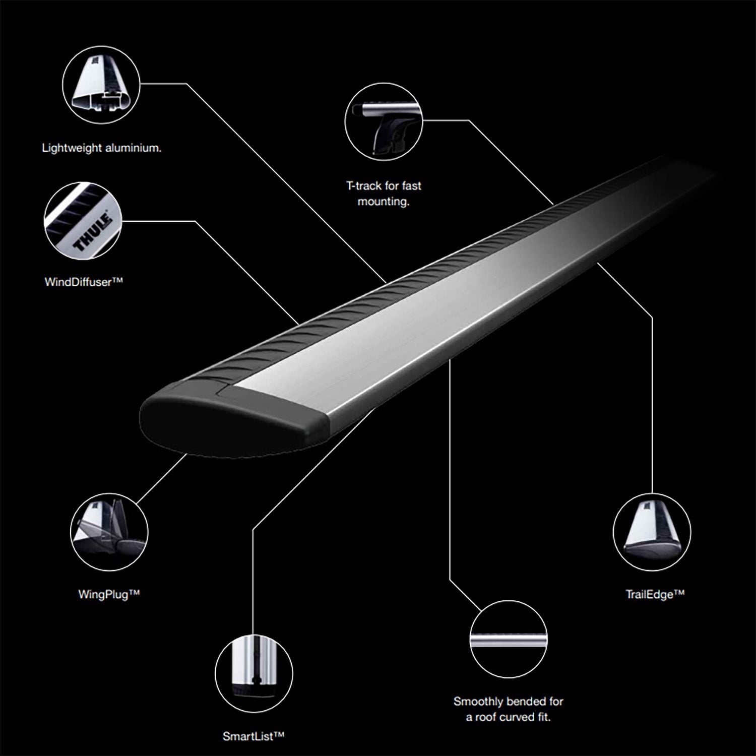Thule WingBar Evo Roof Bars Black fits Kia PV5 Passenger 2025- 5 doors with Fixed Points