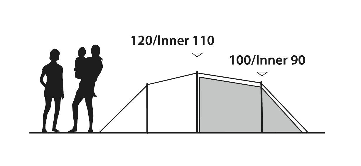 Outwell Earth 3 Plus Tunnel Tent 3 Berth