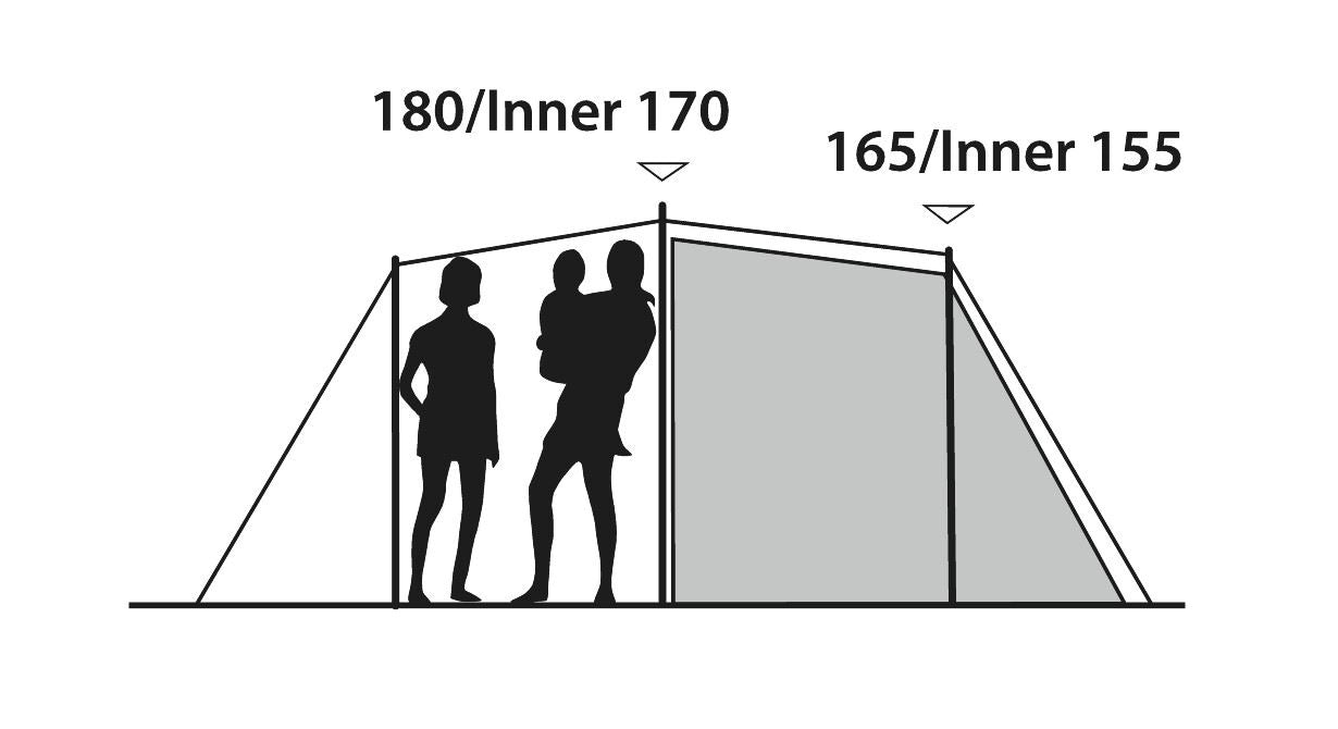 Outwell Earth 5 Plus Pole Tent Green 5 Person