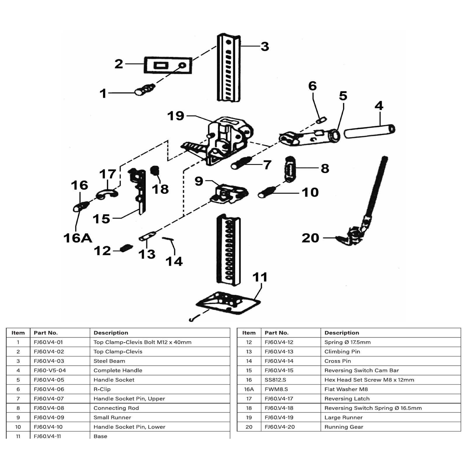 Sealey Handle socket FJ60.V4-05