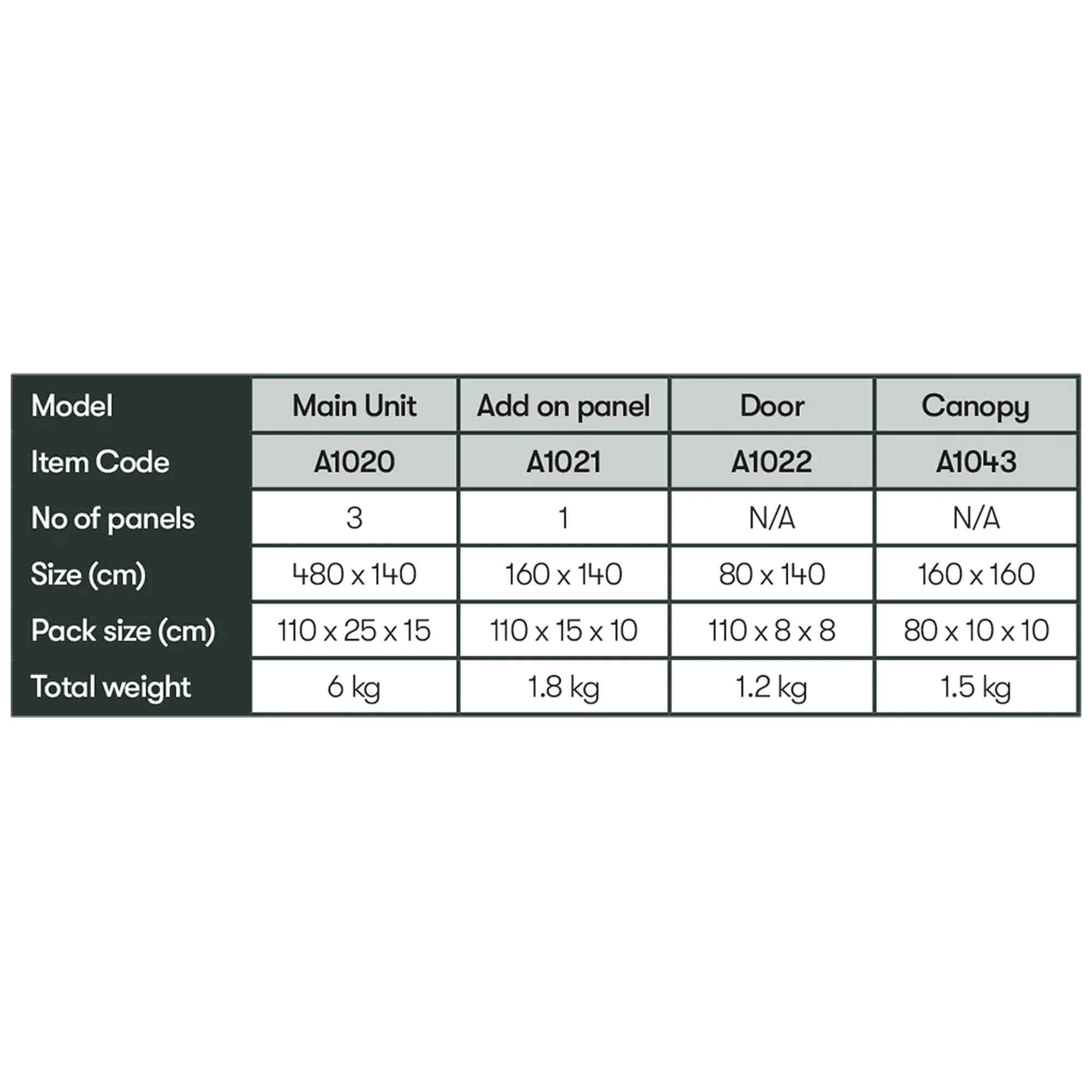Westfield Windshield Pro Expert Edition 5.6kg Windbreak