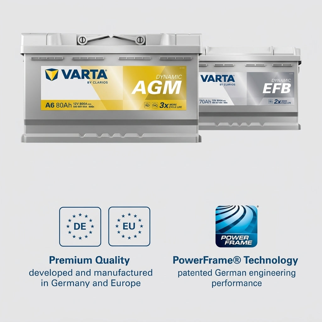 VARTA Car Battery Silver Dynamic 100Ah 12V