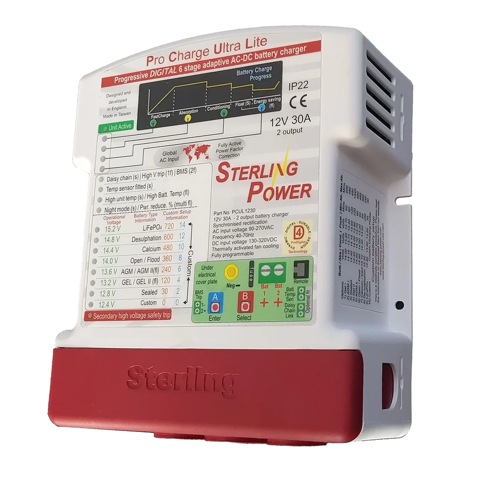 Sterling 350W Solar Charge Controller & 12V 30A Battery Charger
