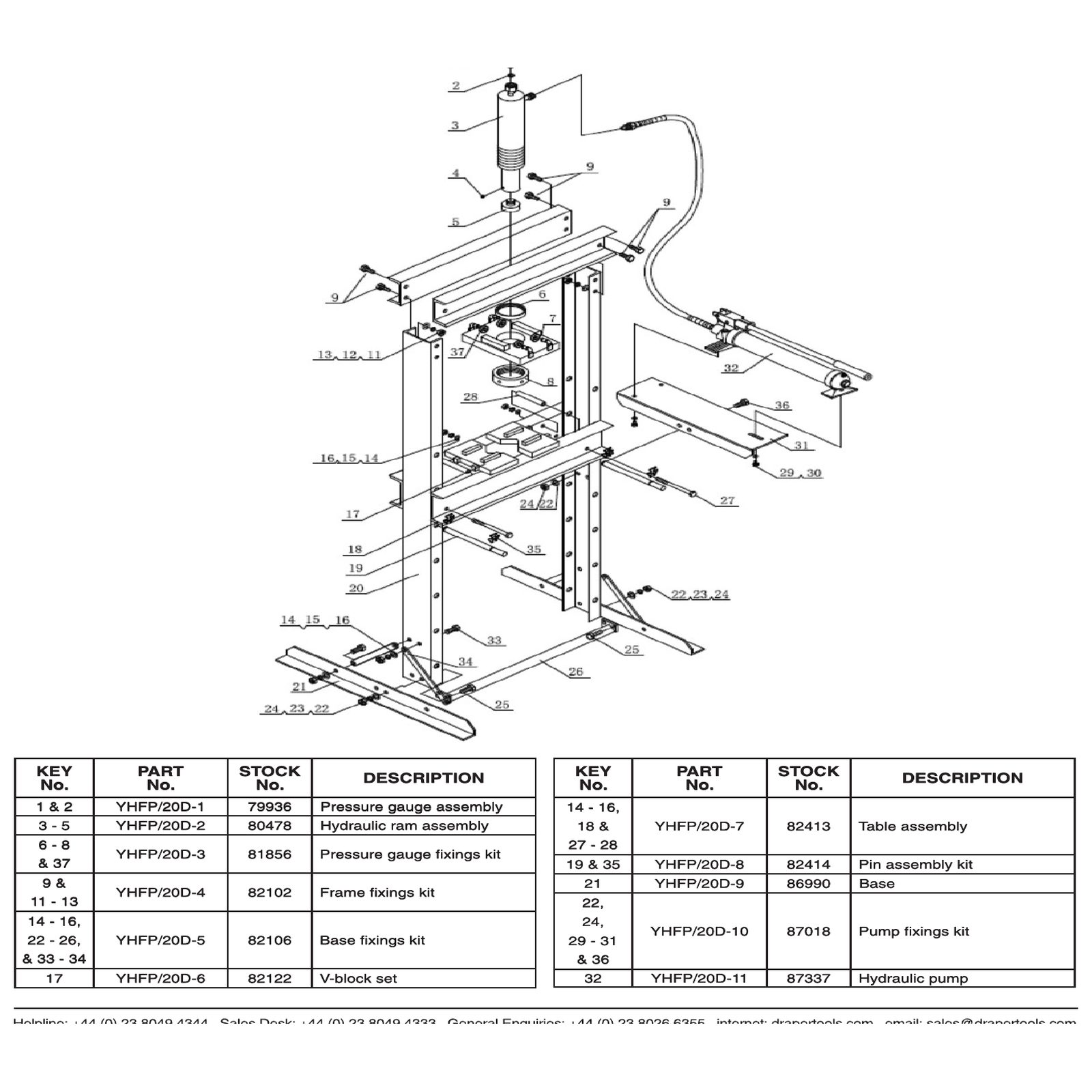 Draper Hydraulic Pump Model YHFP/20D-11 87337