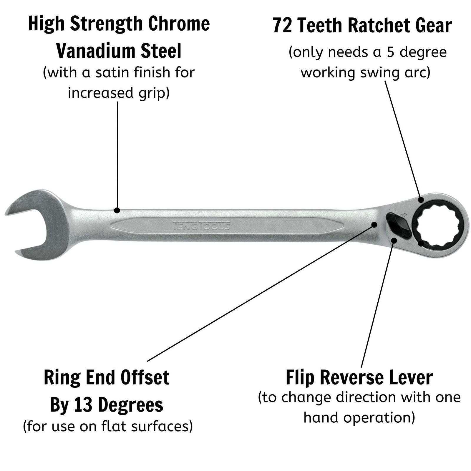 Teng Tools Ratcheting Combination Spanner AF R 9/16"