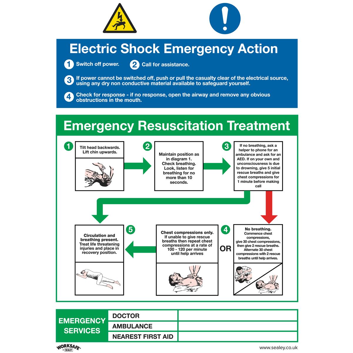 Sealey Safe Conditions Safety Sign Electric Shock Emergency Action Rigid Plastic