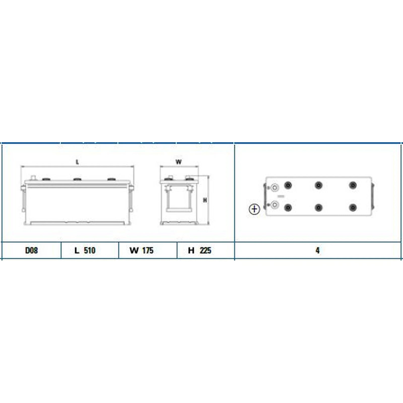 Exide Battery 12V 140Ah 800A EG1406