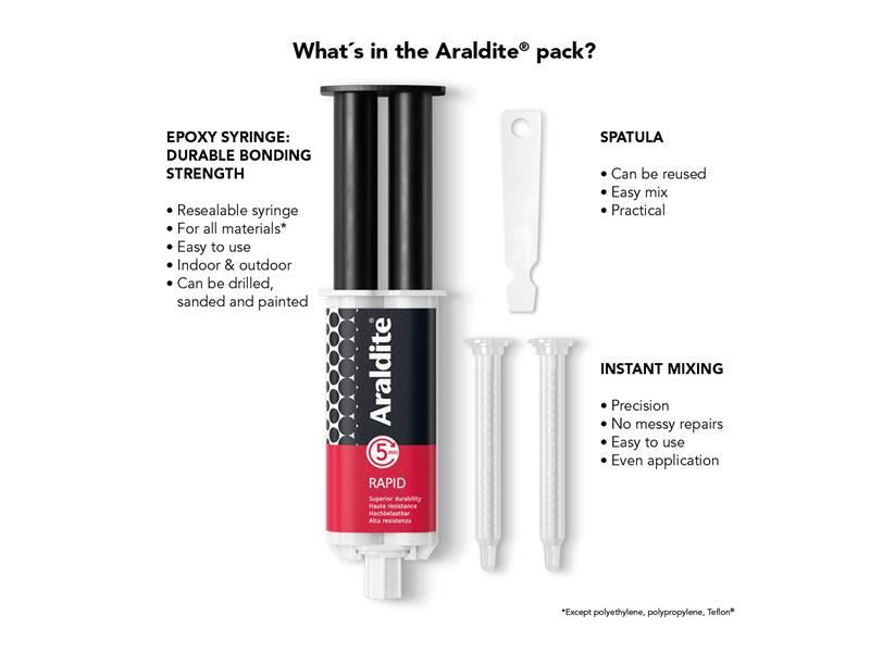 Araldite Rapid Epoxy Syringe 24ml