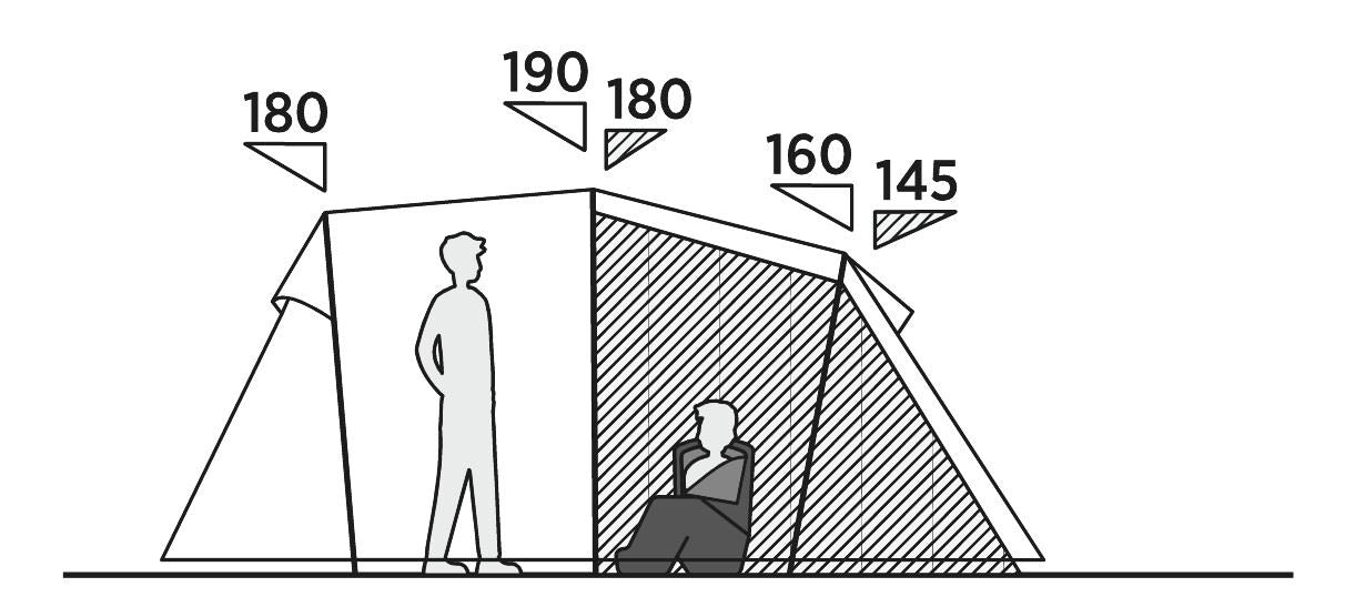 Easy Camp Hidra 5 Pole Tent Green 5 Person