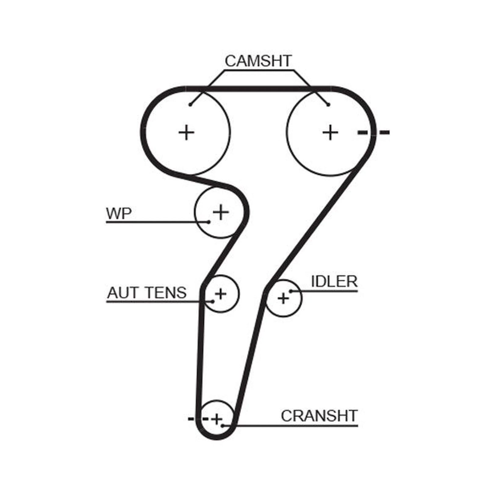 Gates Timing Belt Kit with Rollers K065429XS