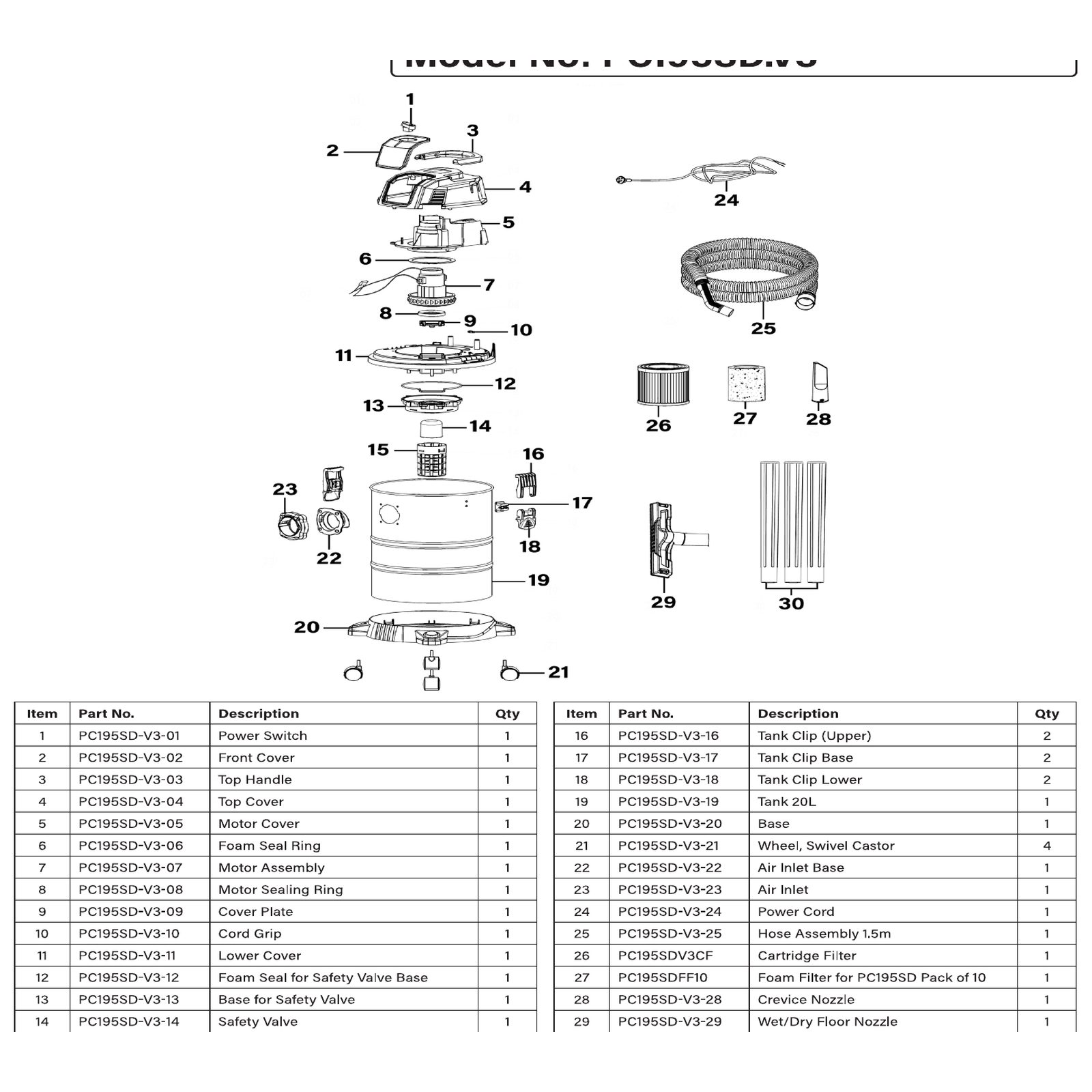 Sealey Power Switch PC195SD-V3-01