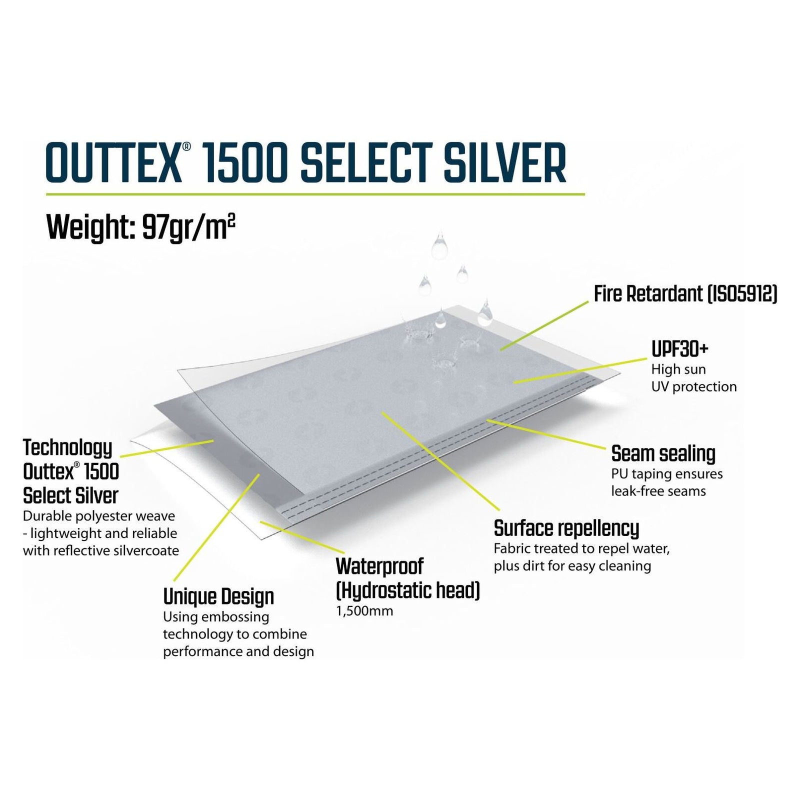 Outwell Lounge Tent Lounge Connector XL