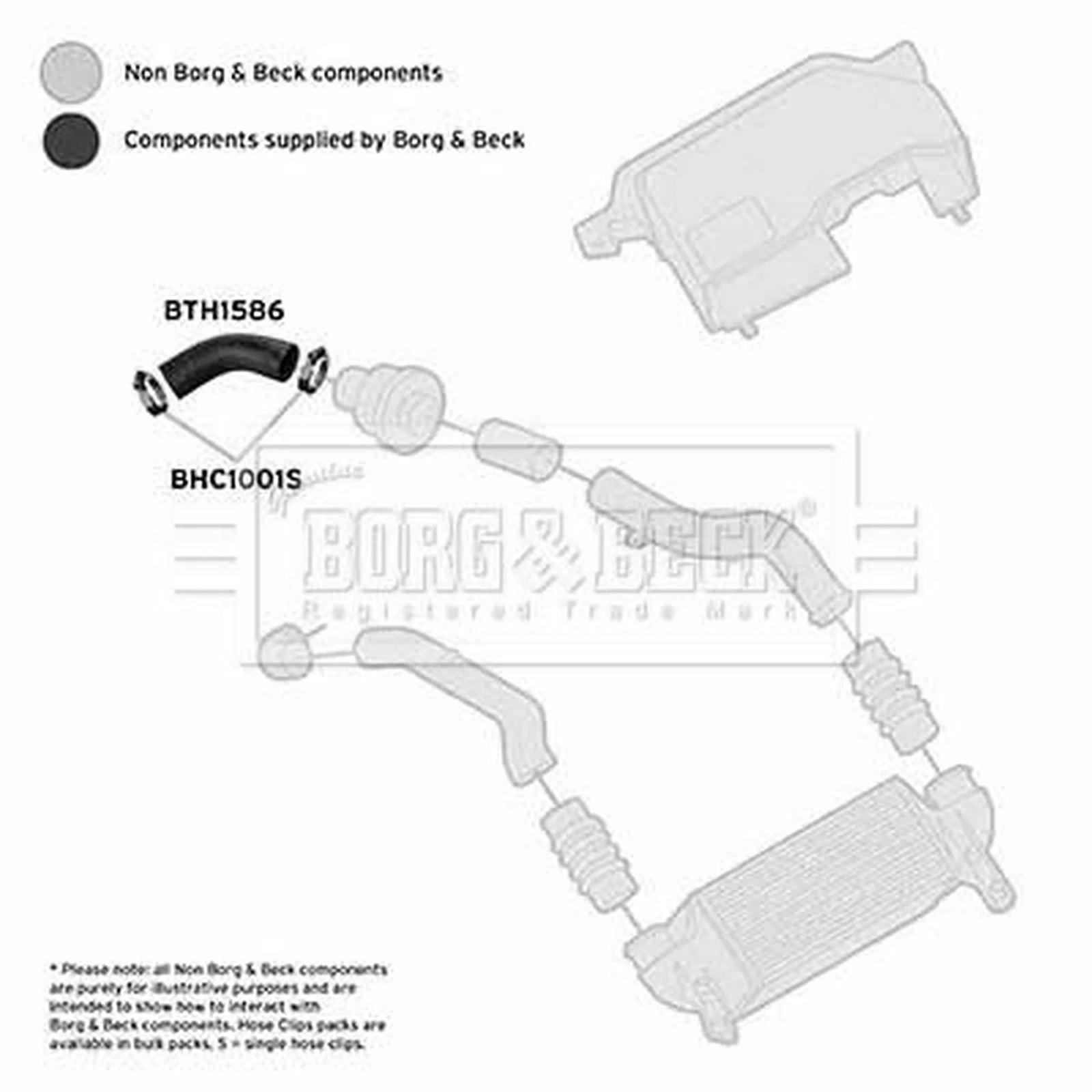Borg & Beck Intercooler Turbo Charge Air Hose BTH1586