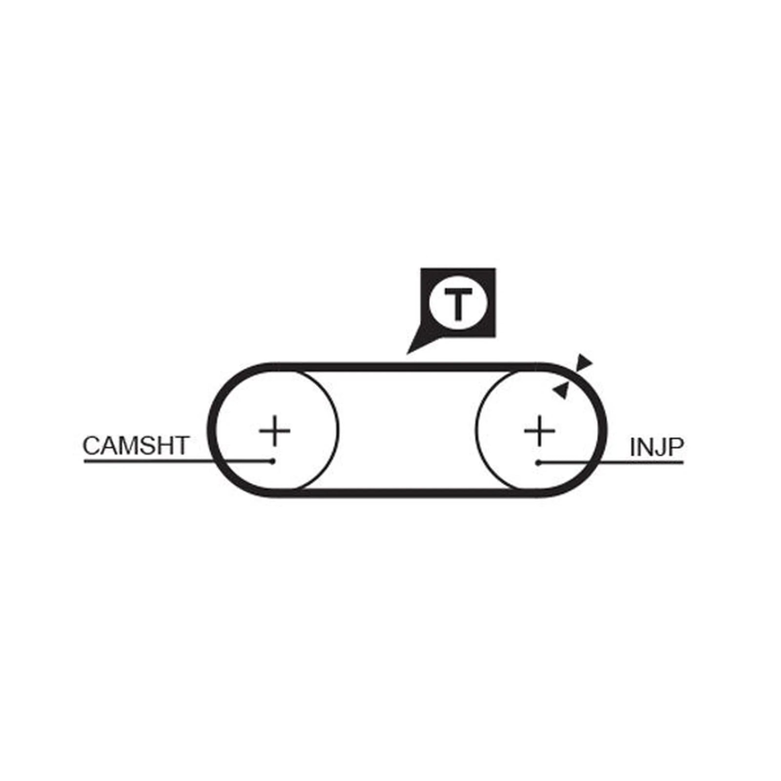 Gates Timing Belt Kit with Rollers K065323XS