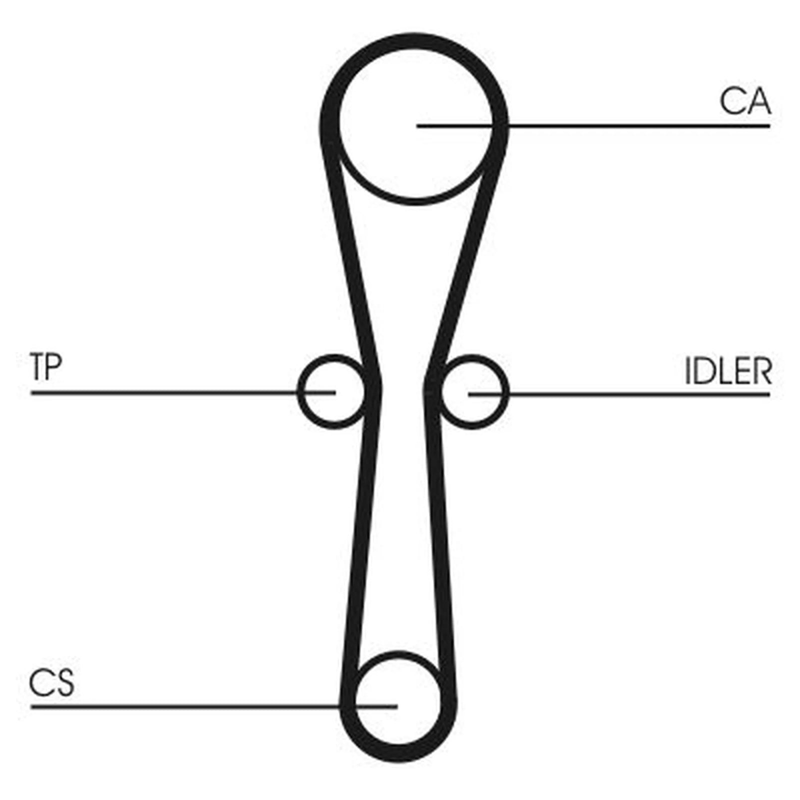 Continental CTAM Timing Belt Kit with Rollers CT1041K1