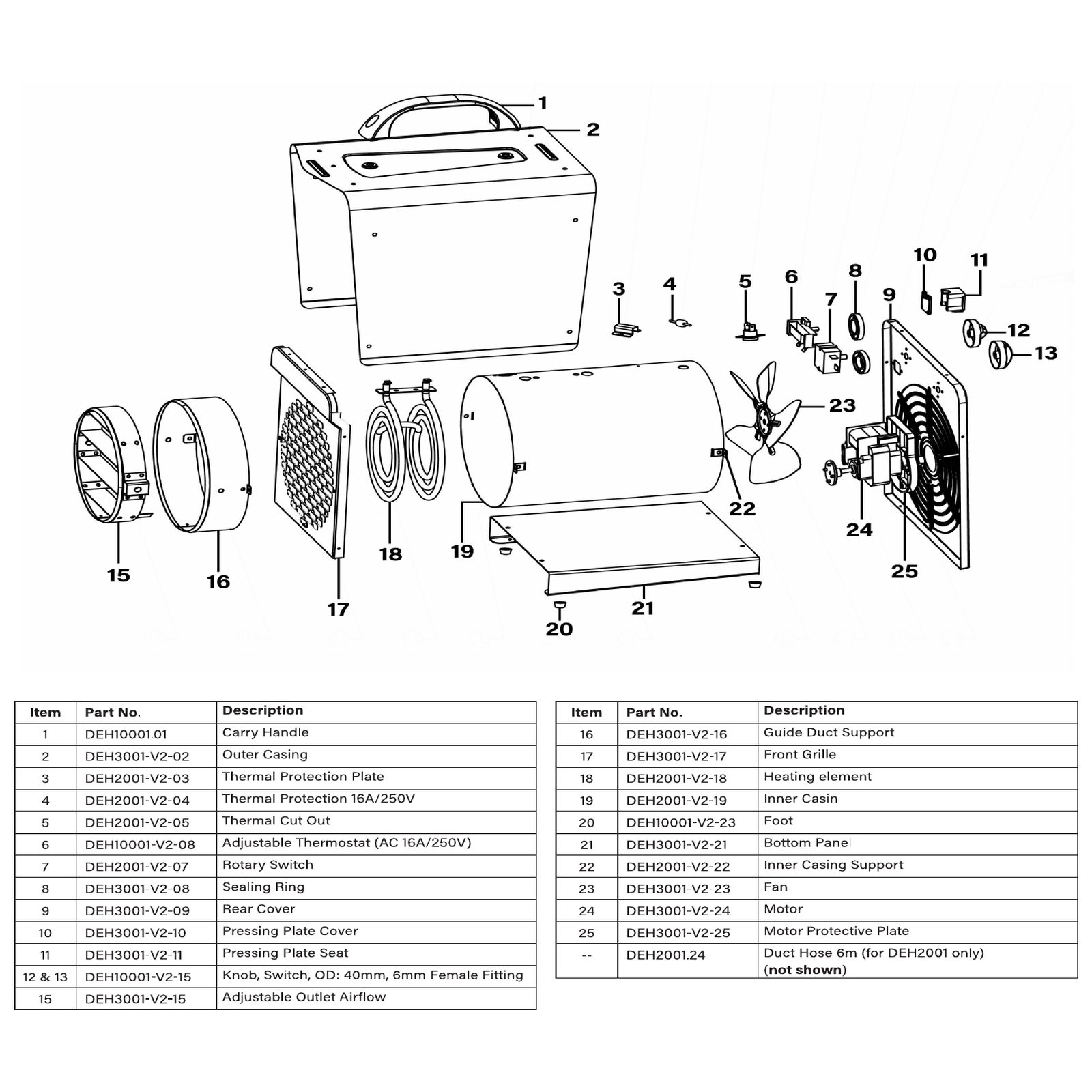 Sealey Heating element DEH2001-V2-18