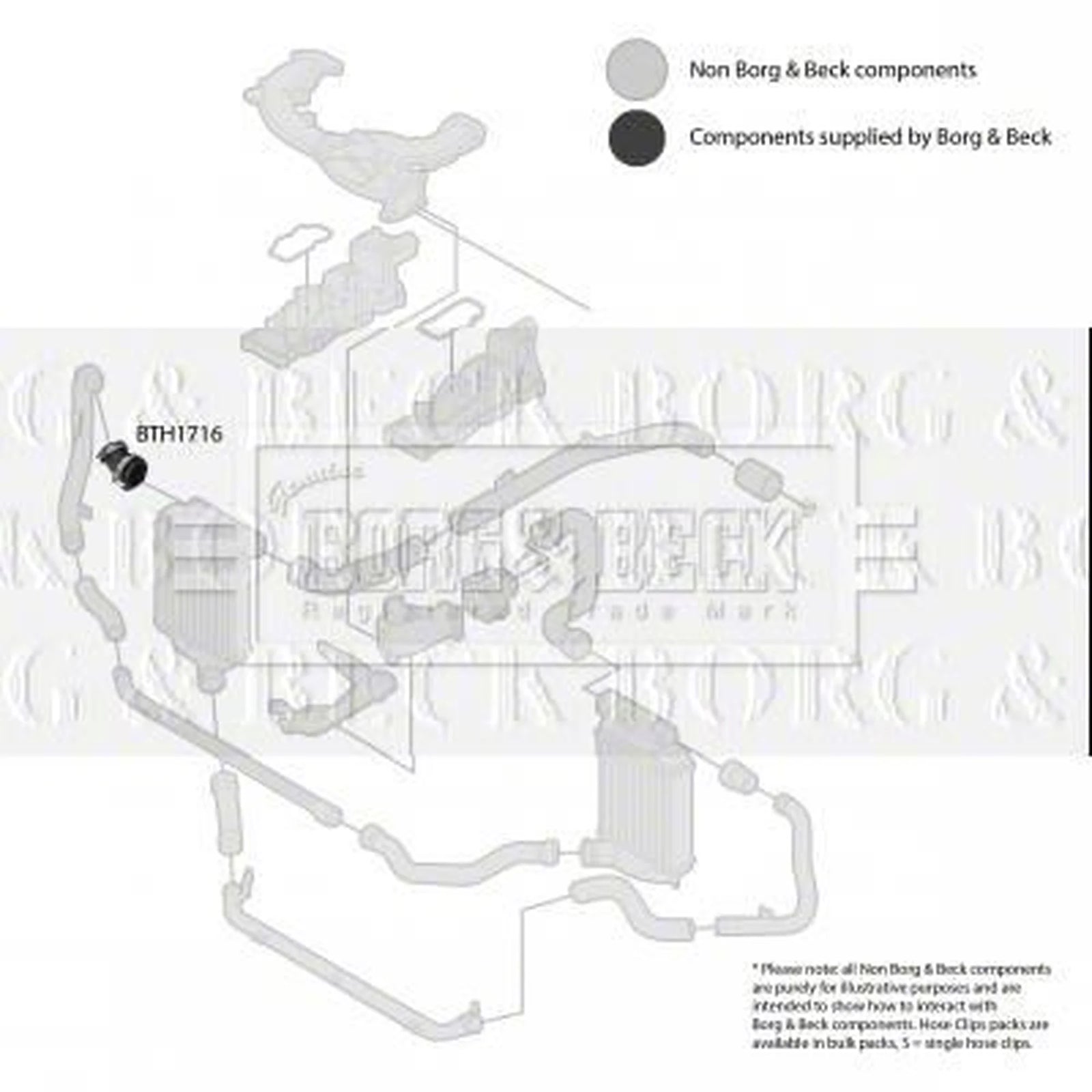 Borg & Beck Intercooler Turbo Charge Air Hose BTH1716