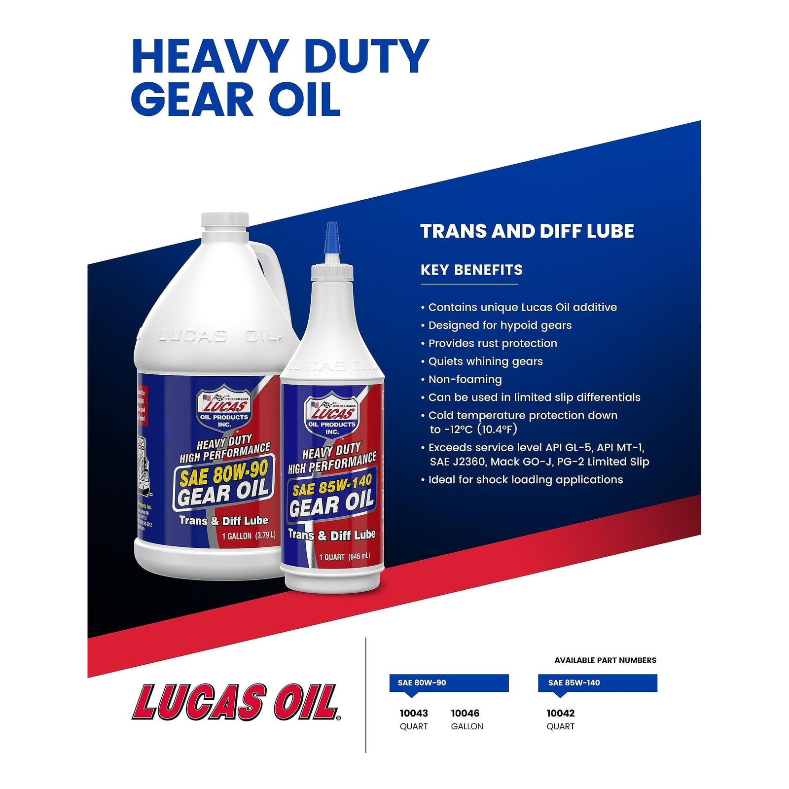 Lucas Oil 80W90 Gear Oil 946Ml 10043