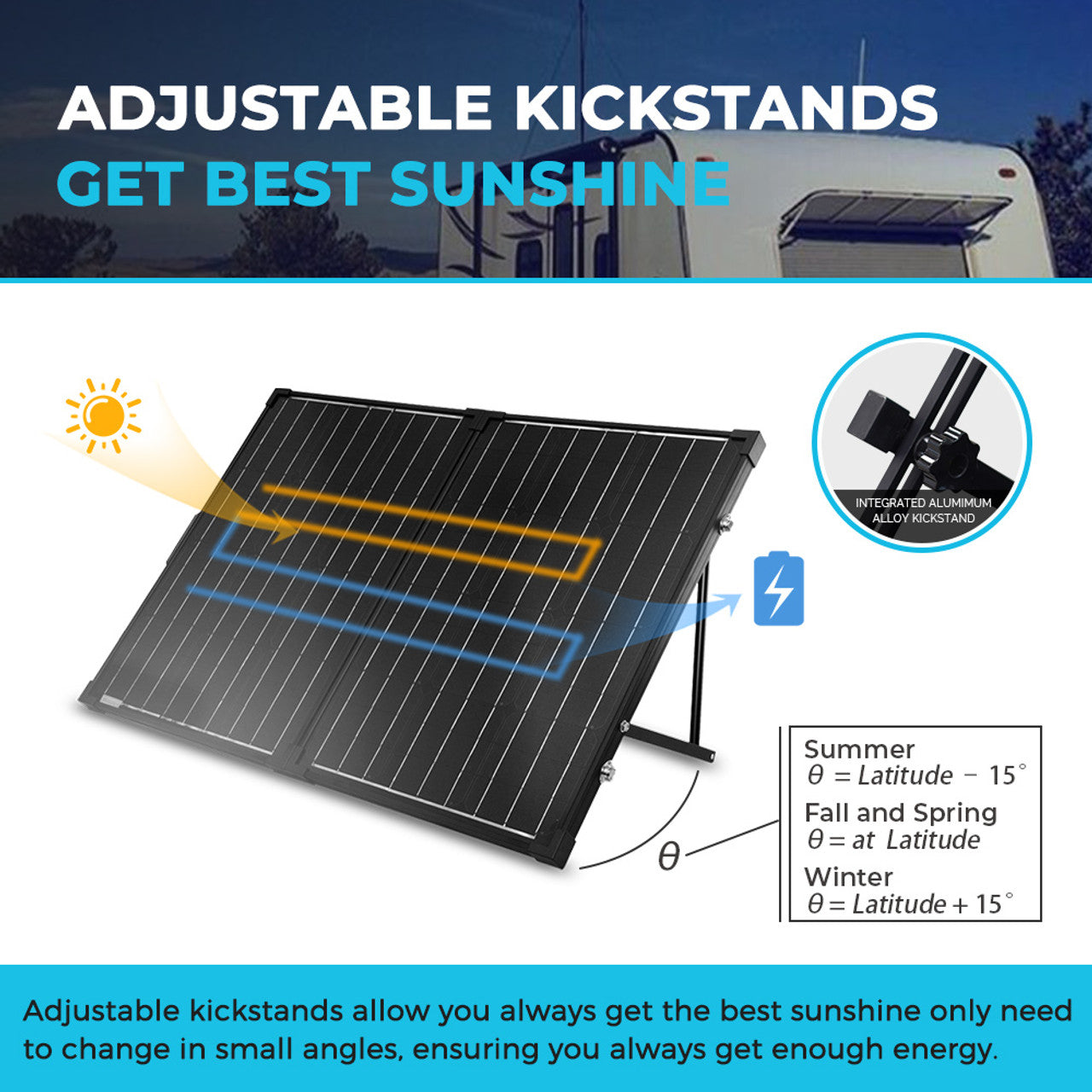 Renogy Renogy 100W Portable Solar Panel