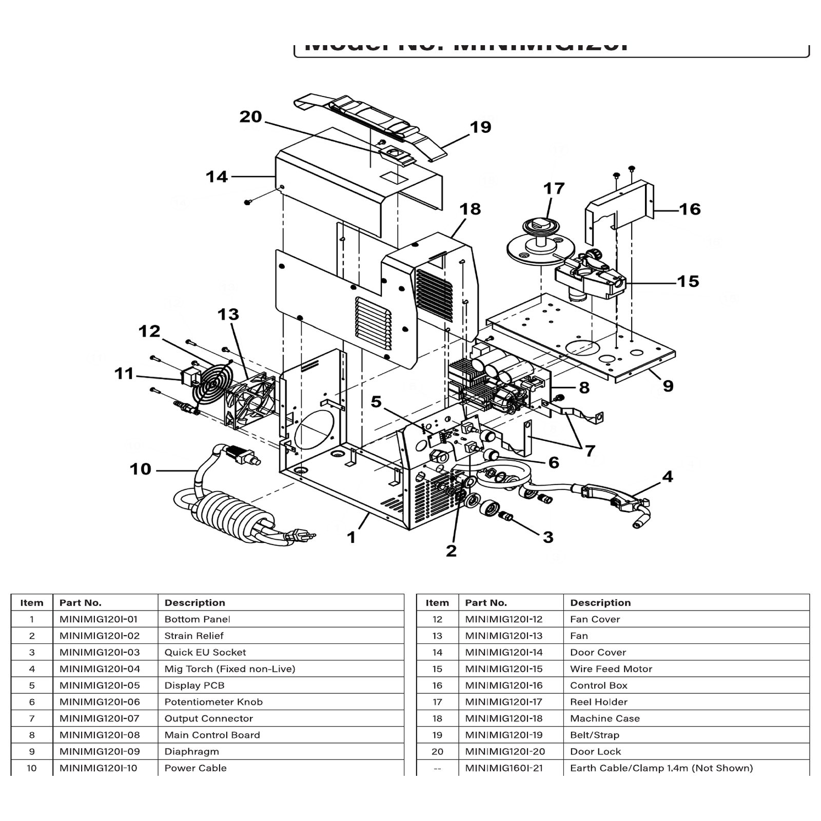 Sealey Quick EU Socket MINIMIG120I-03