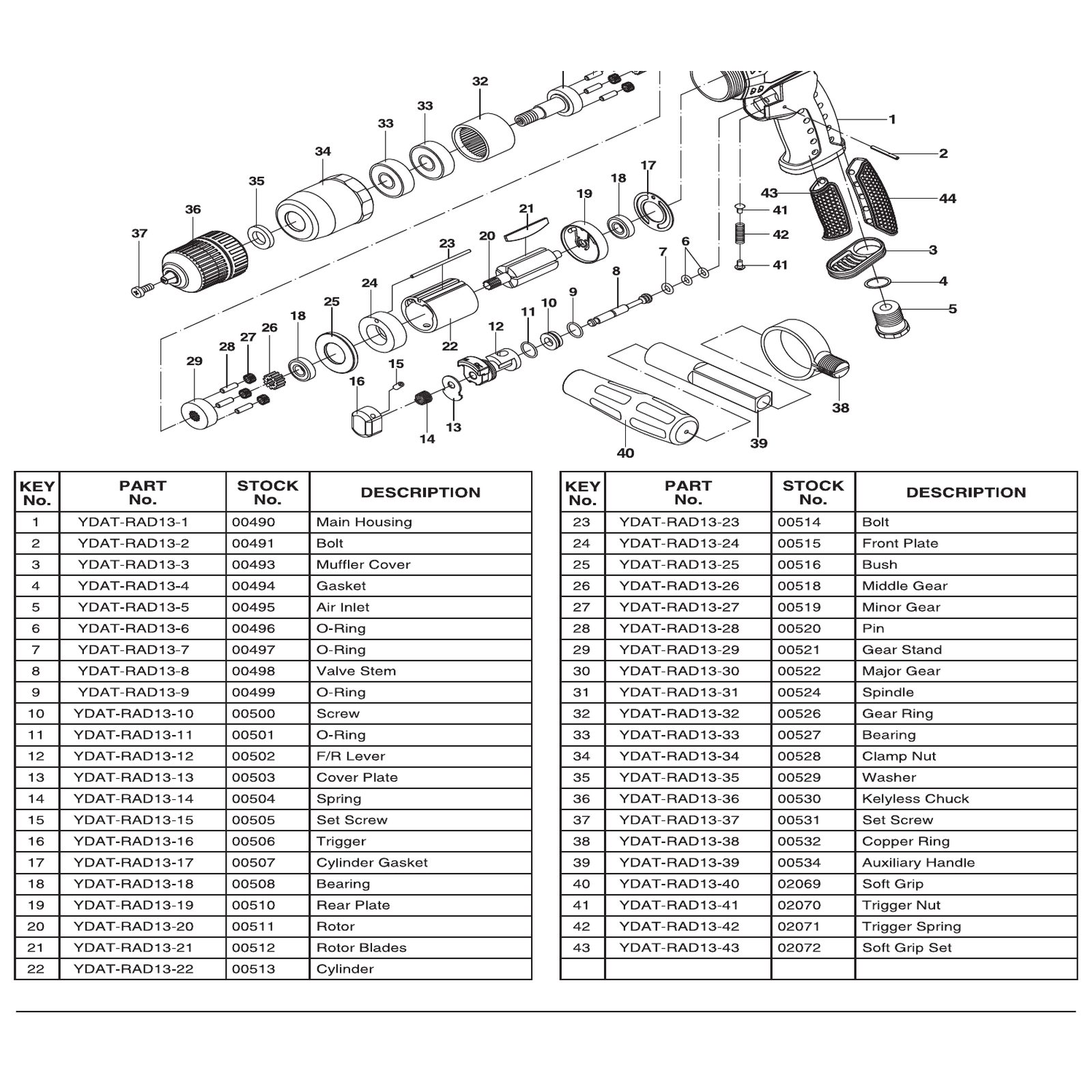 Draper Compressor Accessories YDAT-RAD13-27