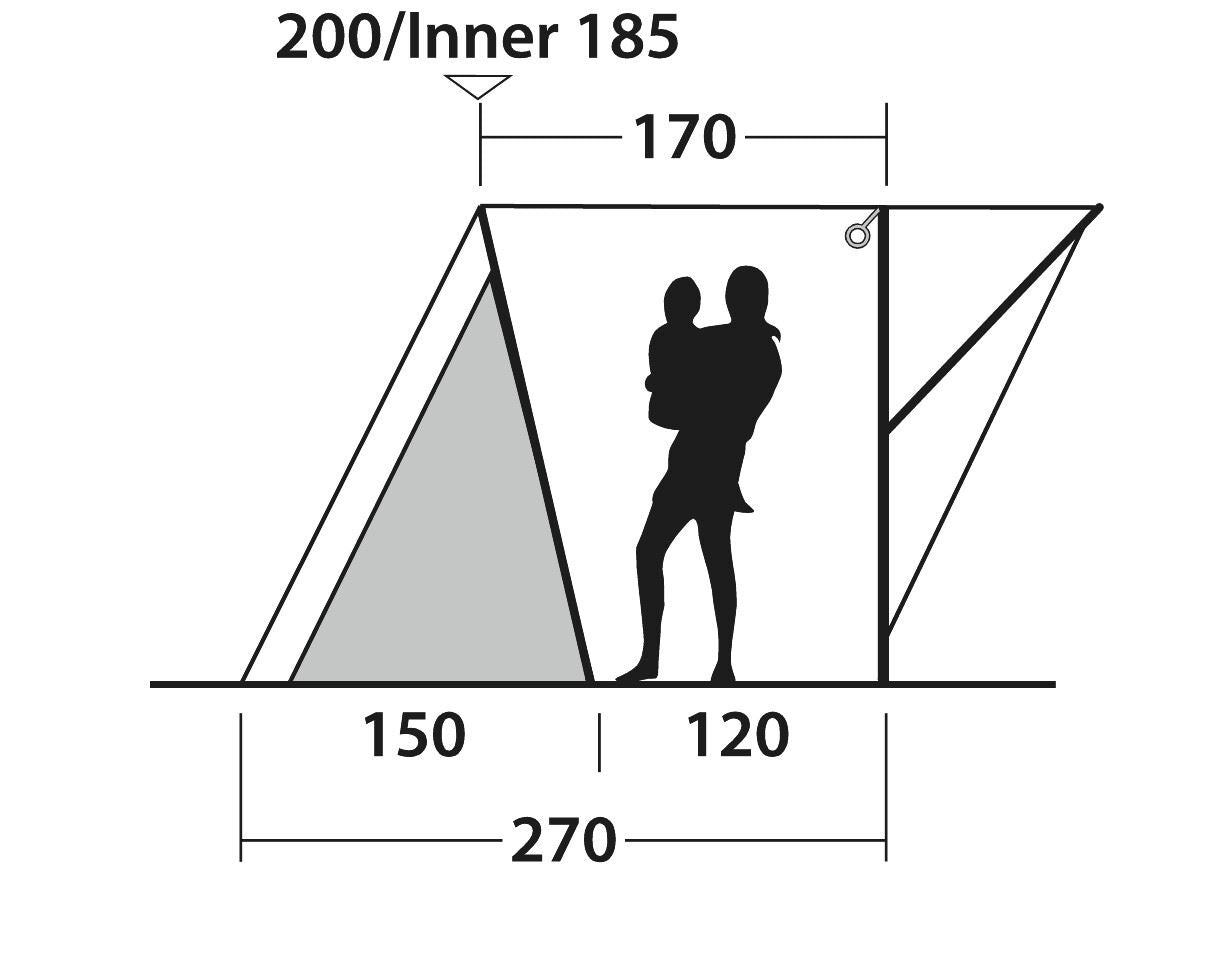 Outwell Sky 2 Pole Tent Blue 2 Person