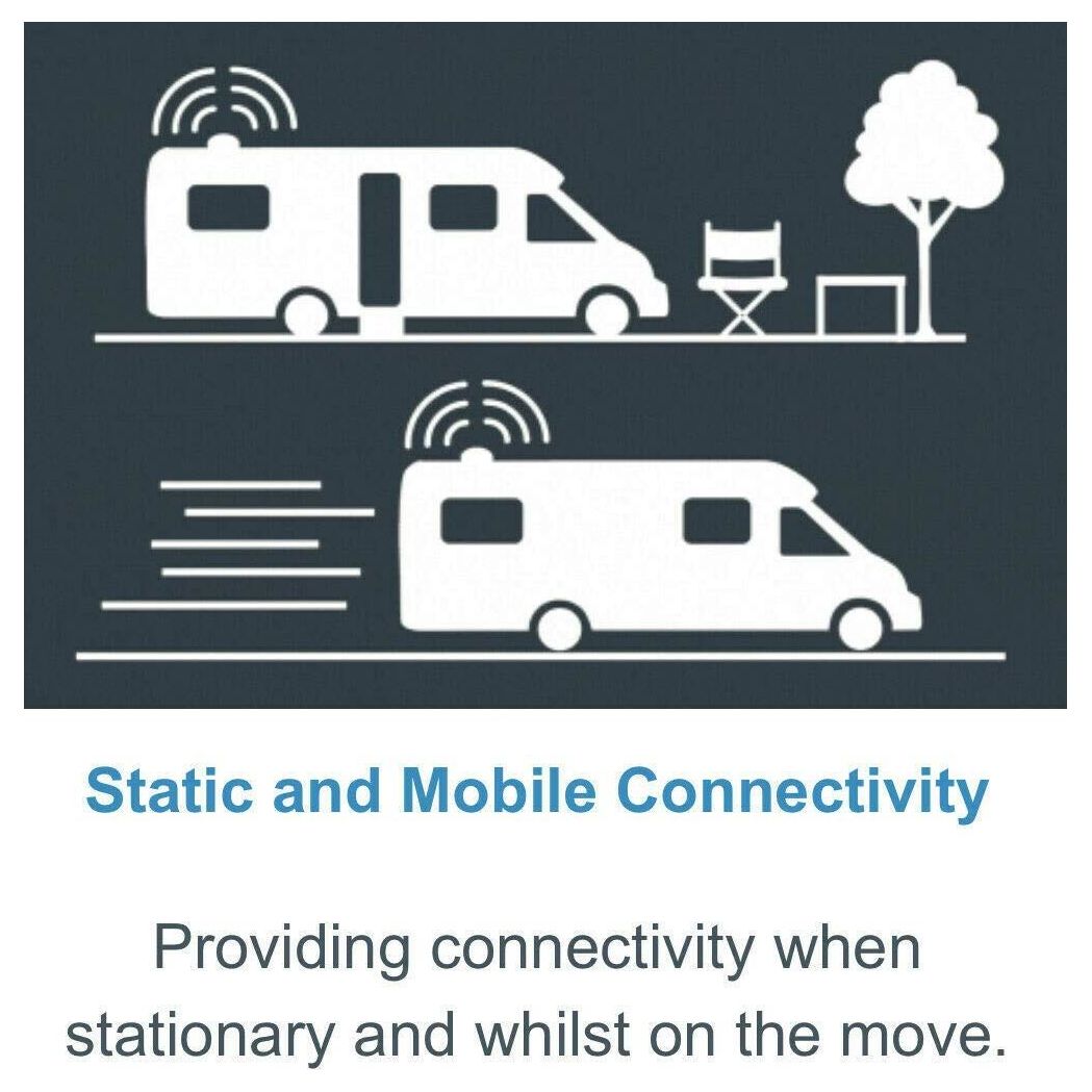 Maxview Roam Mobile 3G/4G Wifi System MXL050