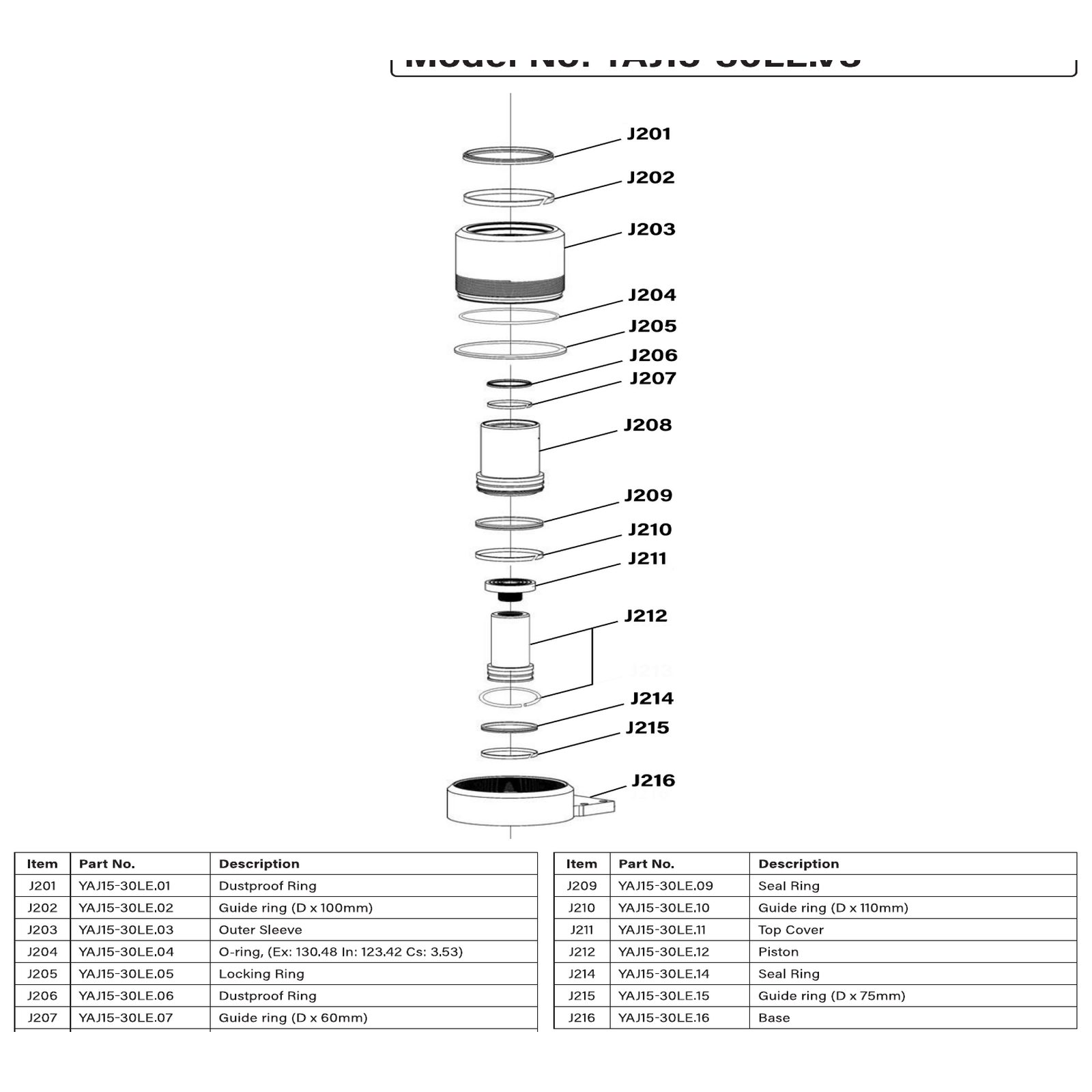 Sealey Guide ring YAJ15-30LE.07