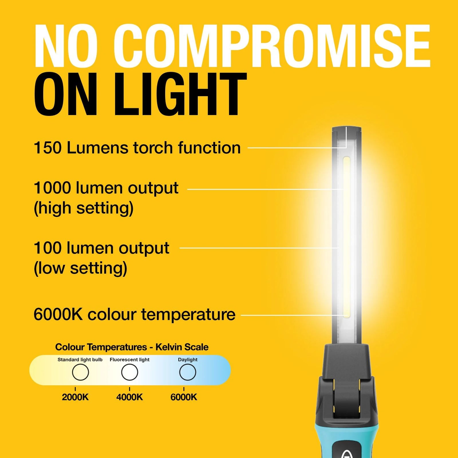 Ring Automotive Ring RIL4100 Slim LED Inspection Lamp - RIL4100
