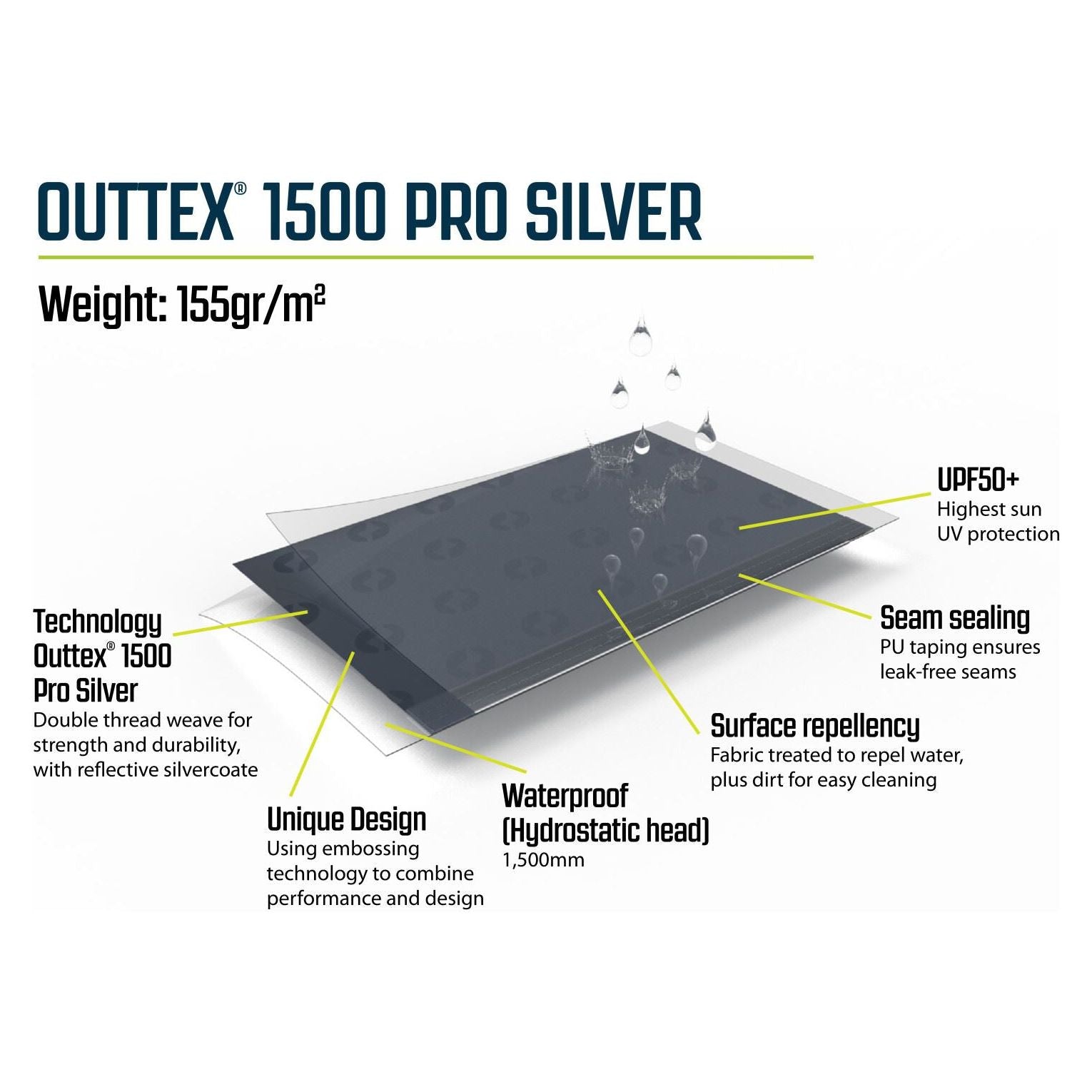 Outwell Fastlane 300 Shelter  Poled Shelter